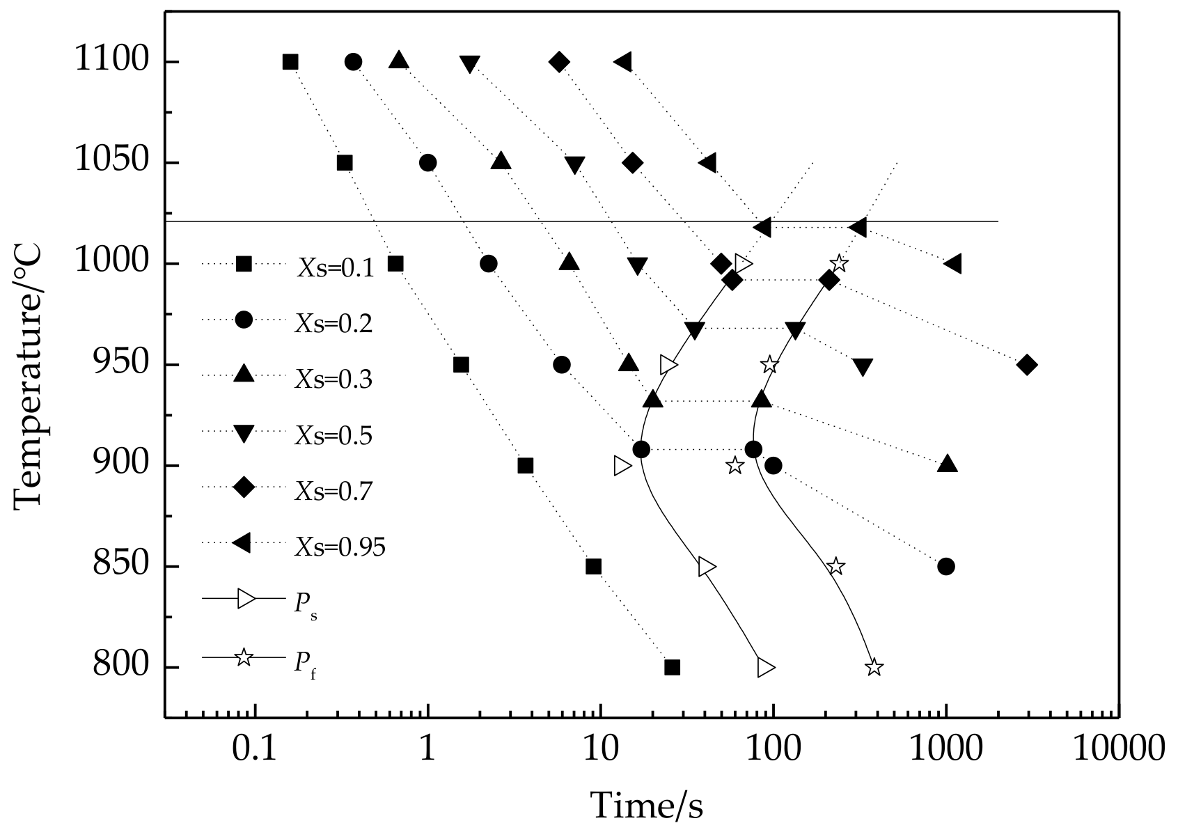 Metals 12 01745 g007