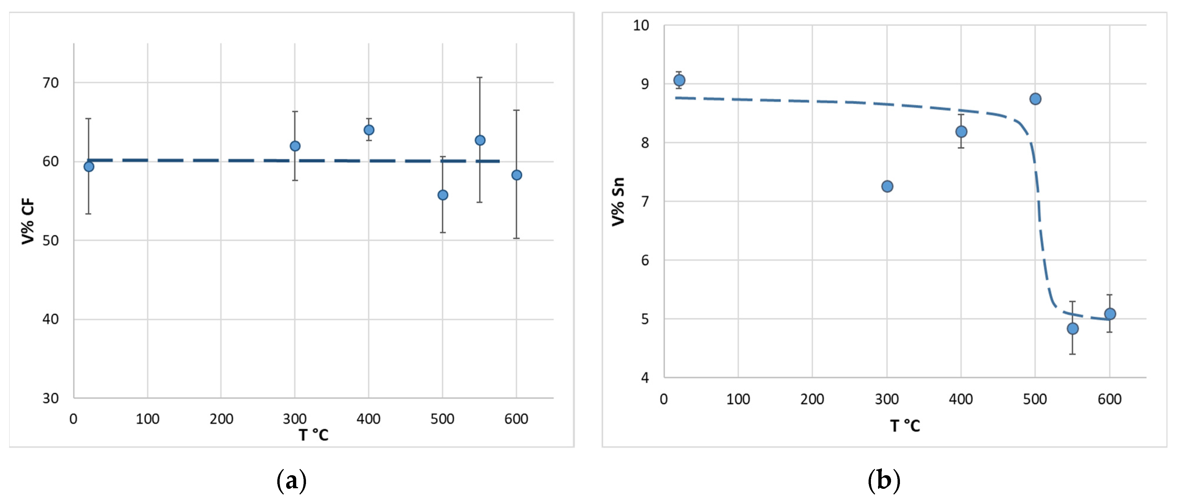 Metals 12 01753 g002