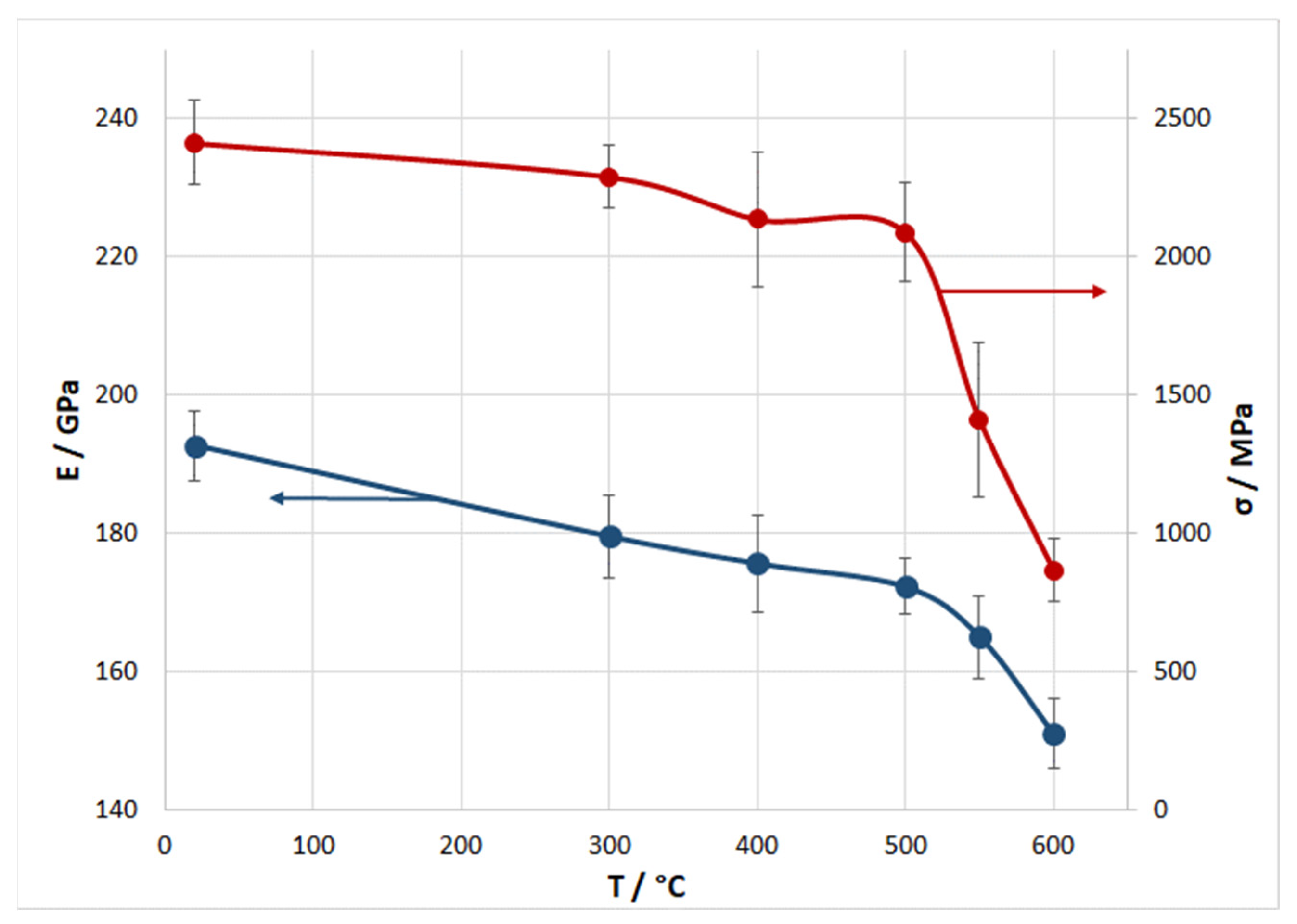 Metals 12 01753 g006