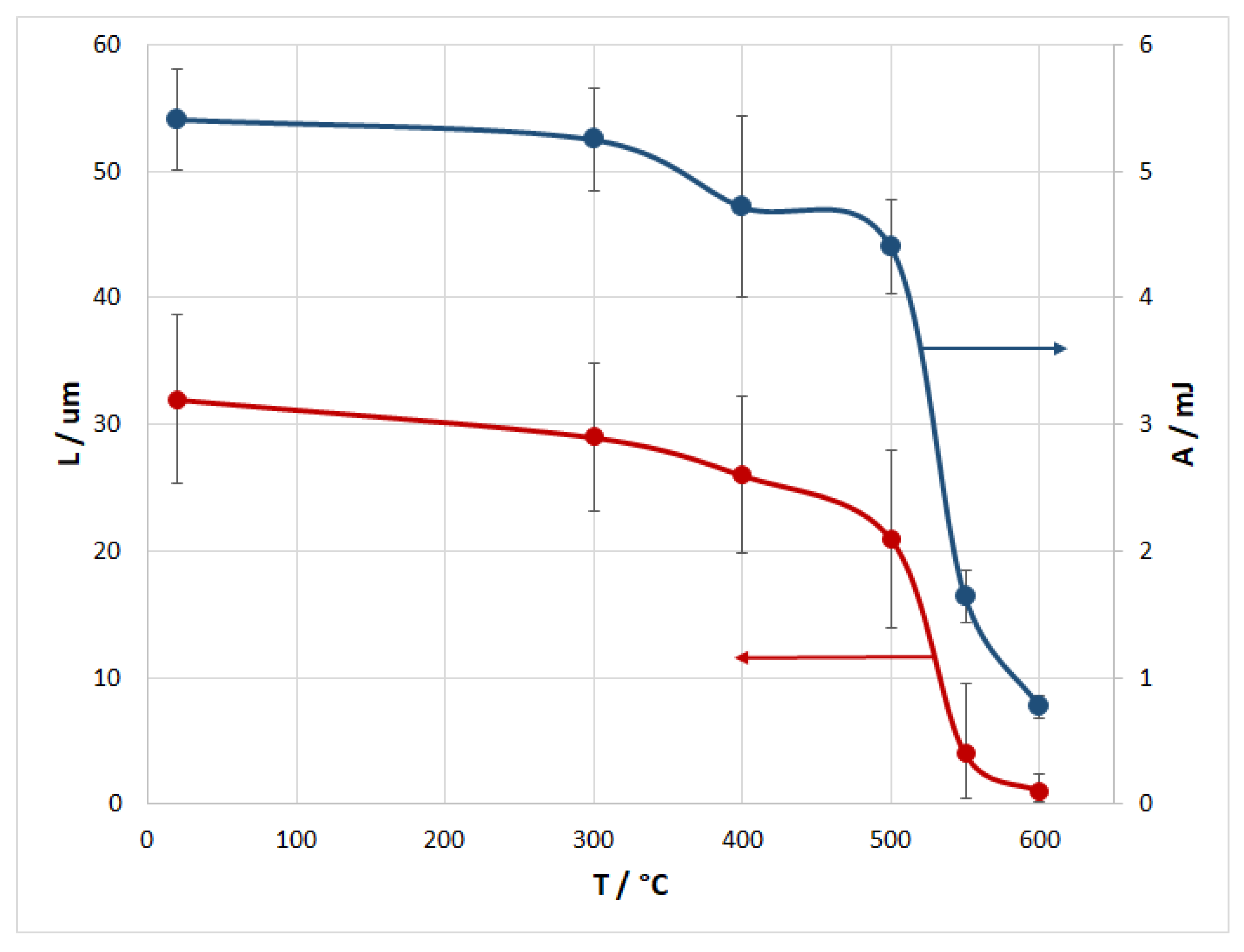 Metals 12 01753 g008