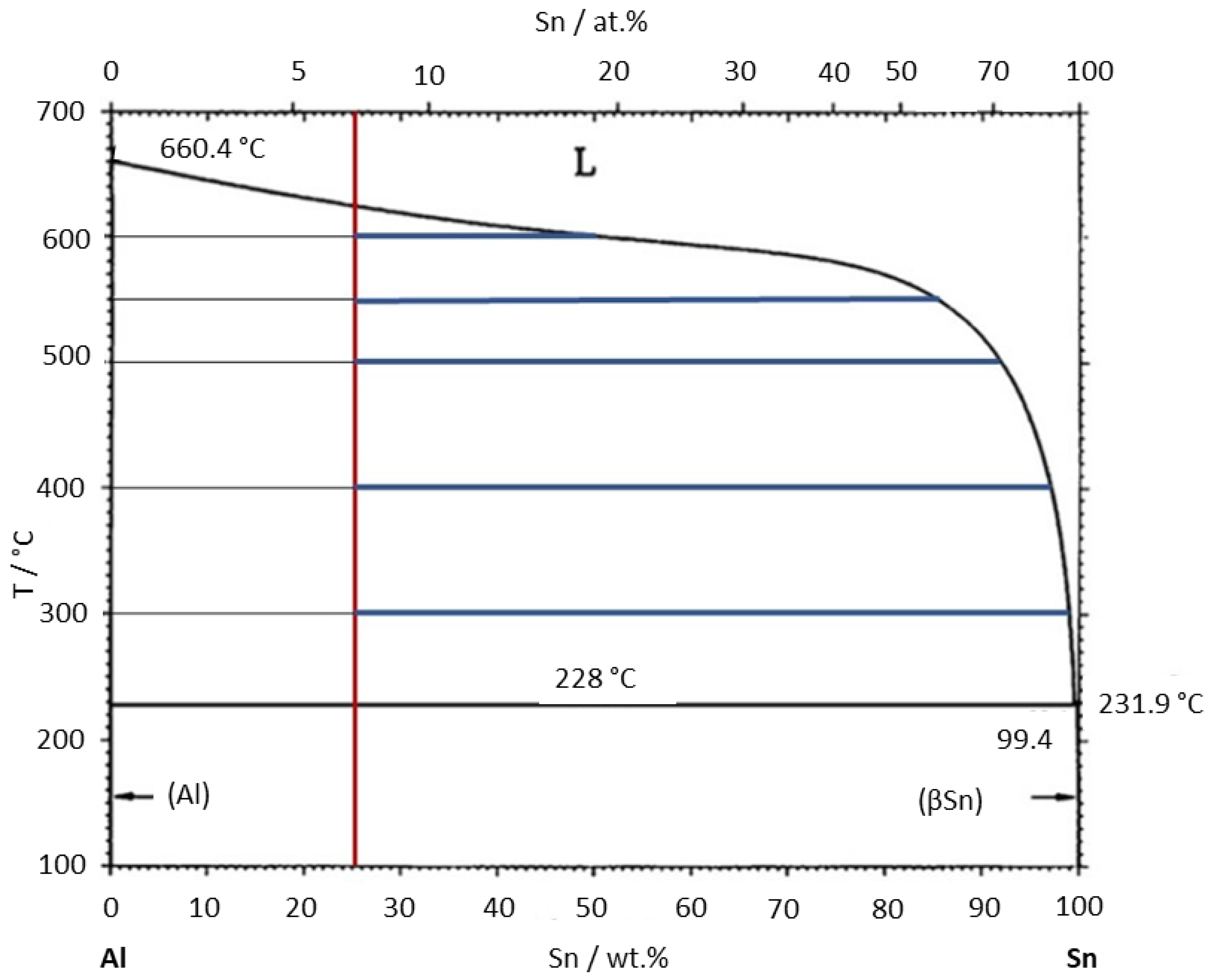 Metals 12 01753 g009