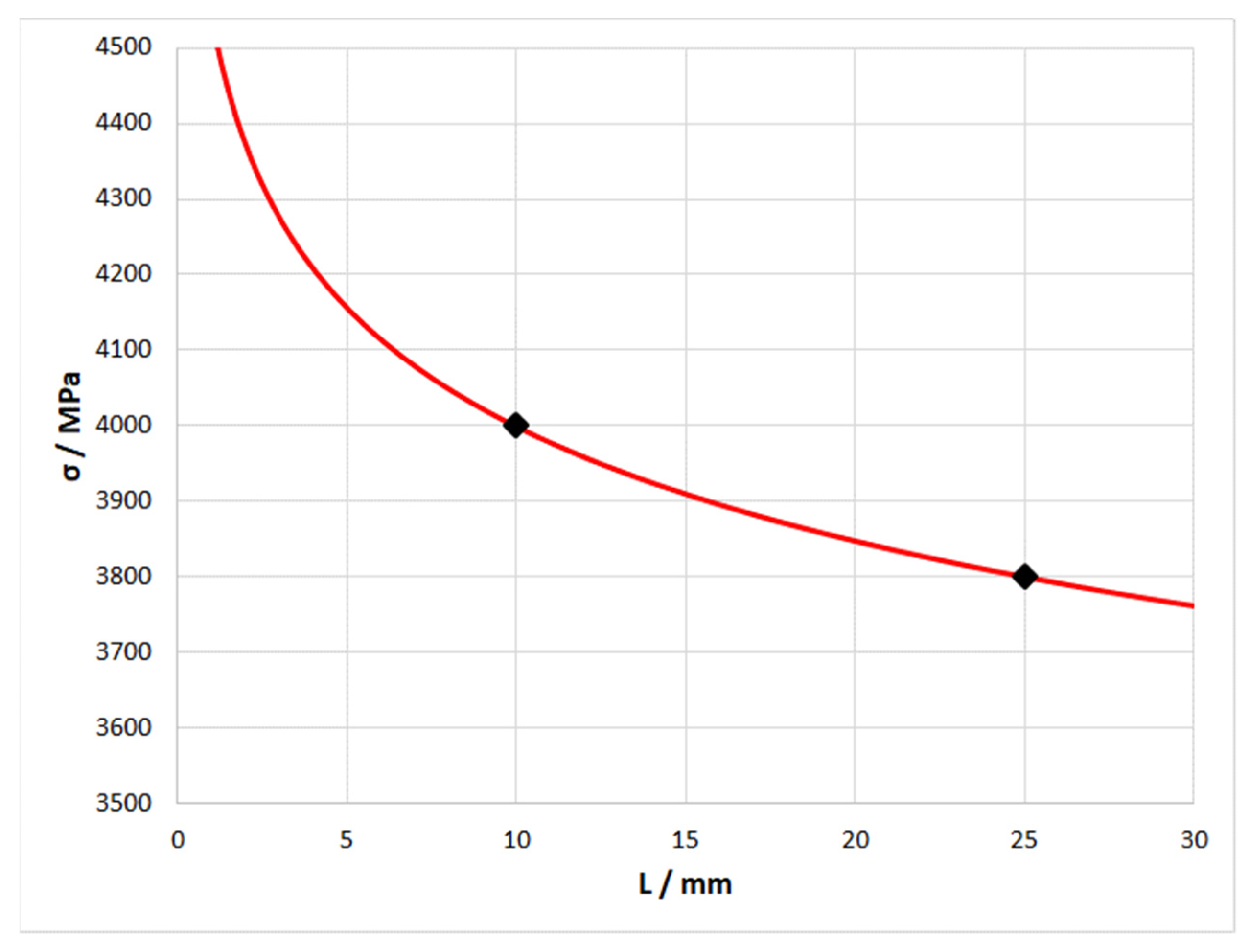 Metals 12 01753 g011