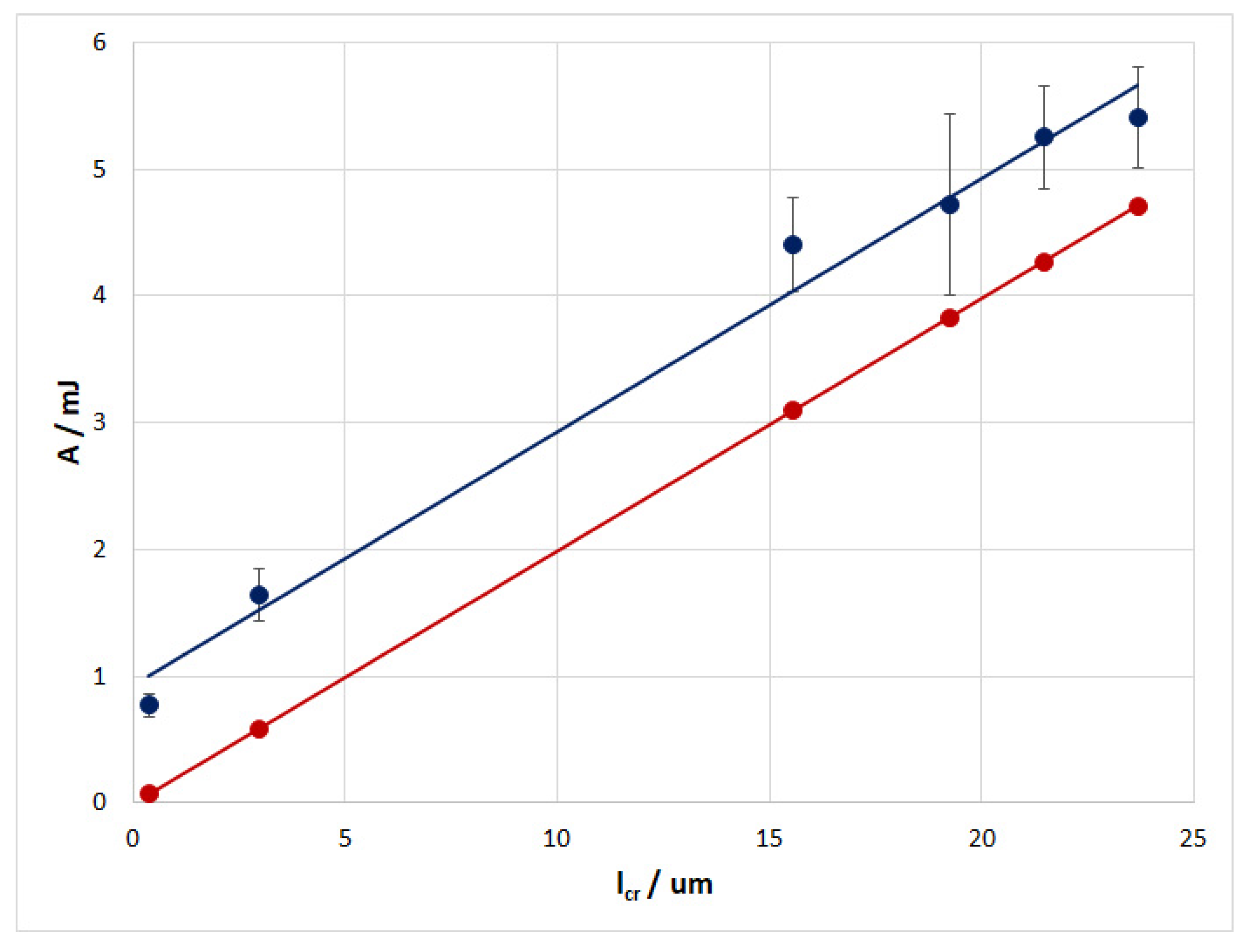 Metals 12 01753 g012