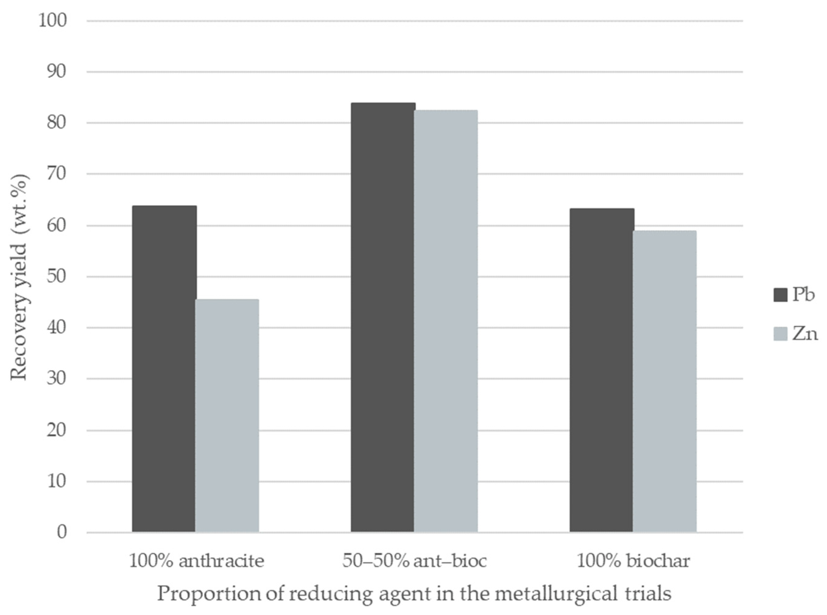 Metals 12 01756 g005 Metals 12 01756 g005