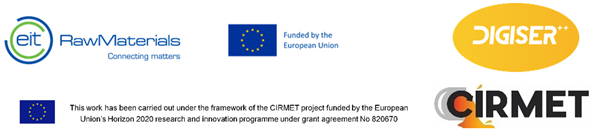 Metals 12 01756 i001 Metals 12 01756 i001