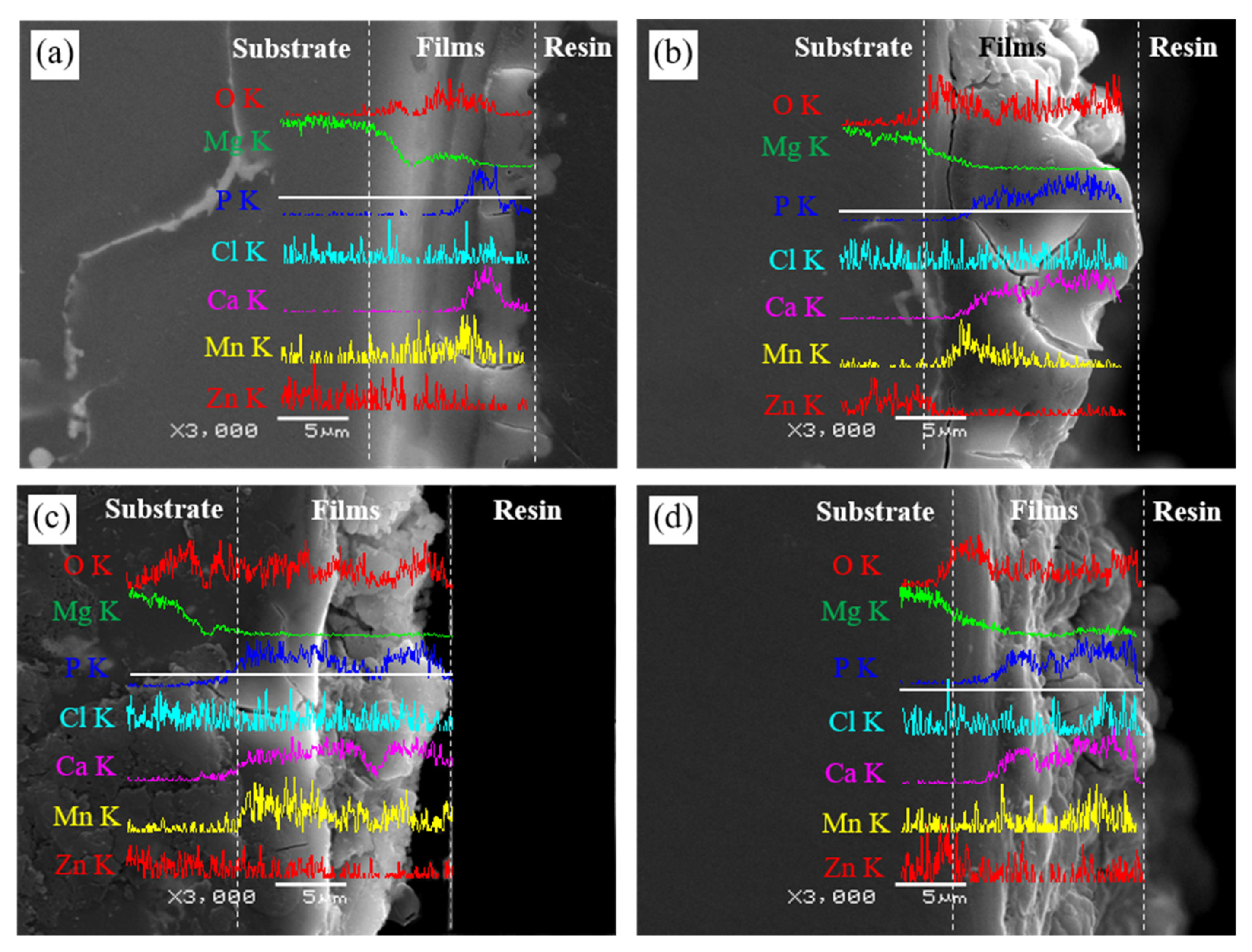 Metals 12 01760 g008