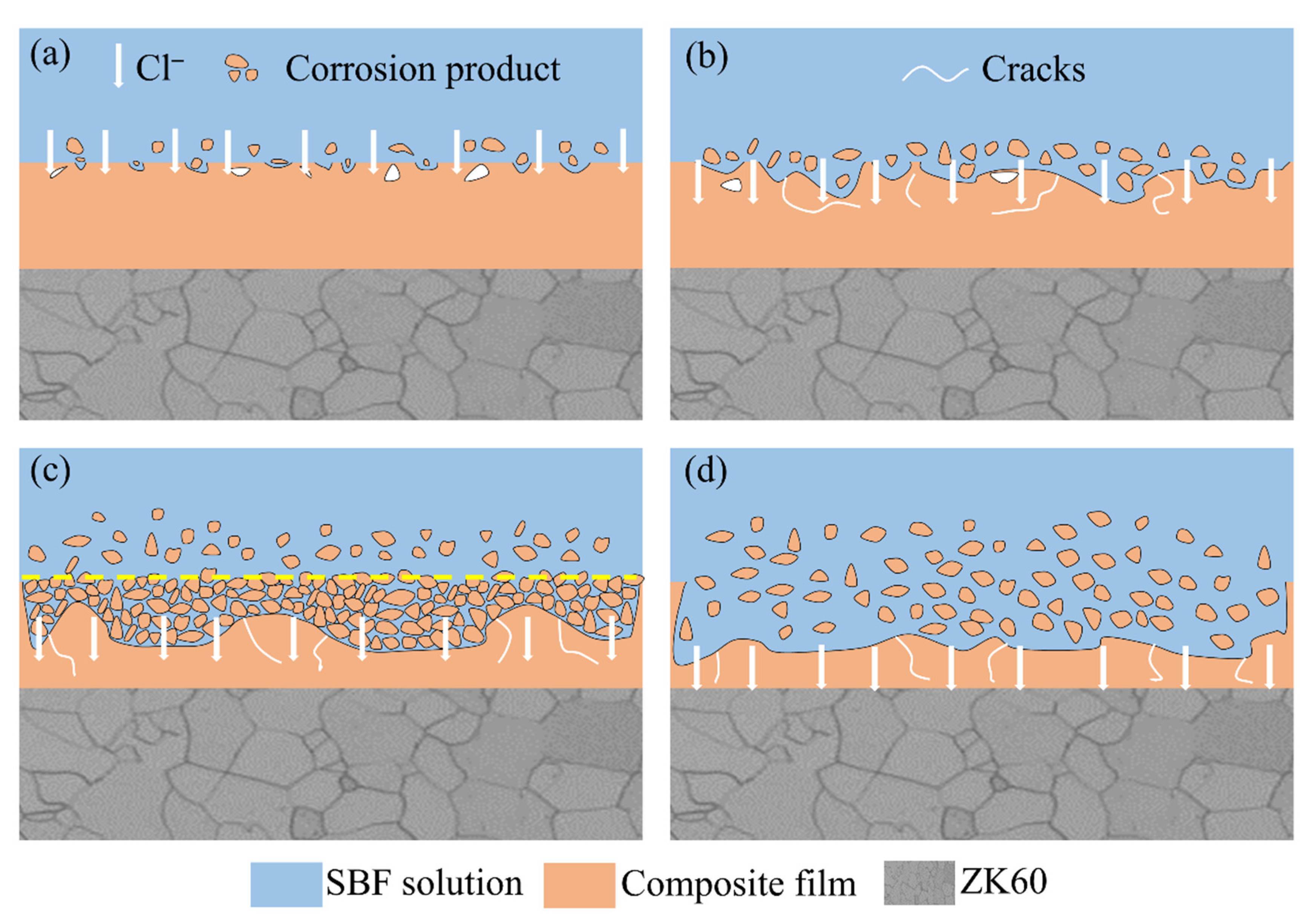 Metals 12 01760 g009