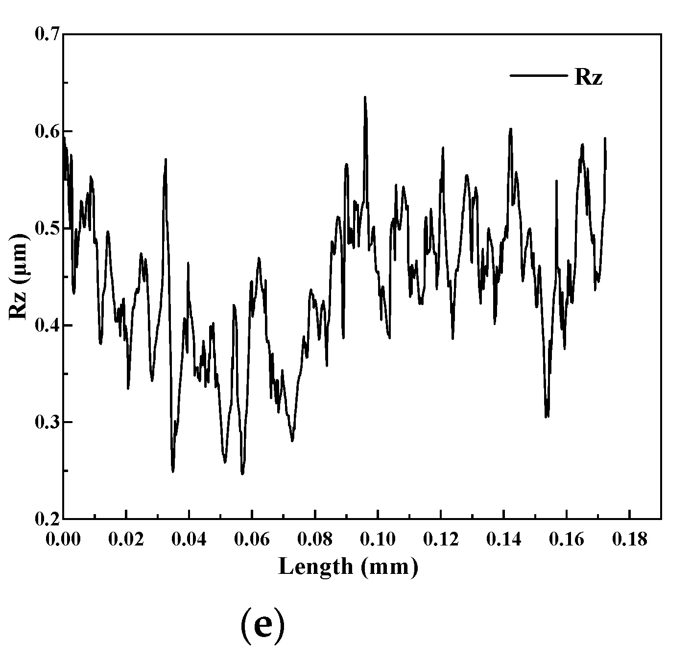 Metals 12 01761 g003b