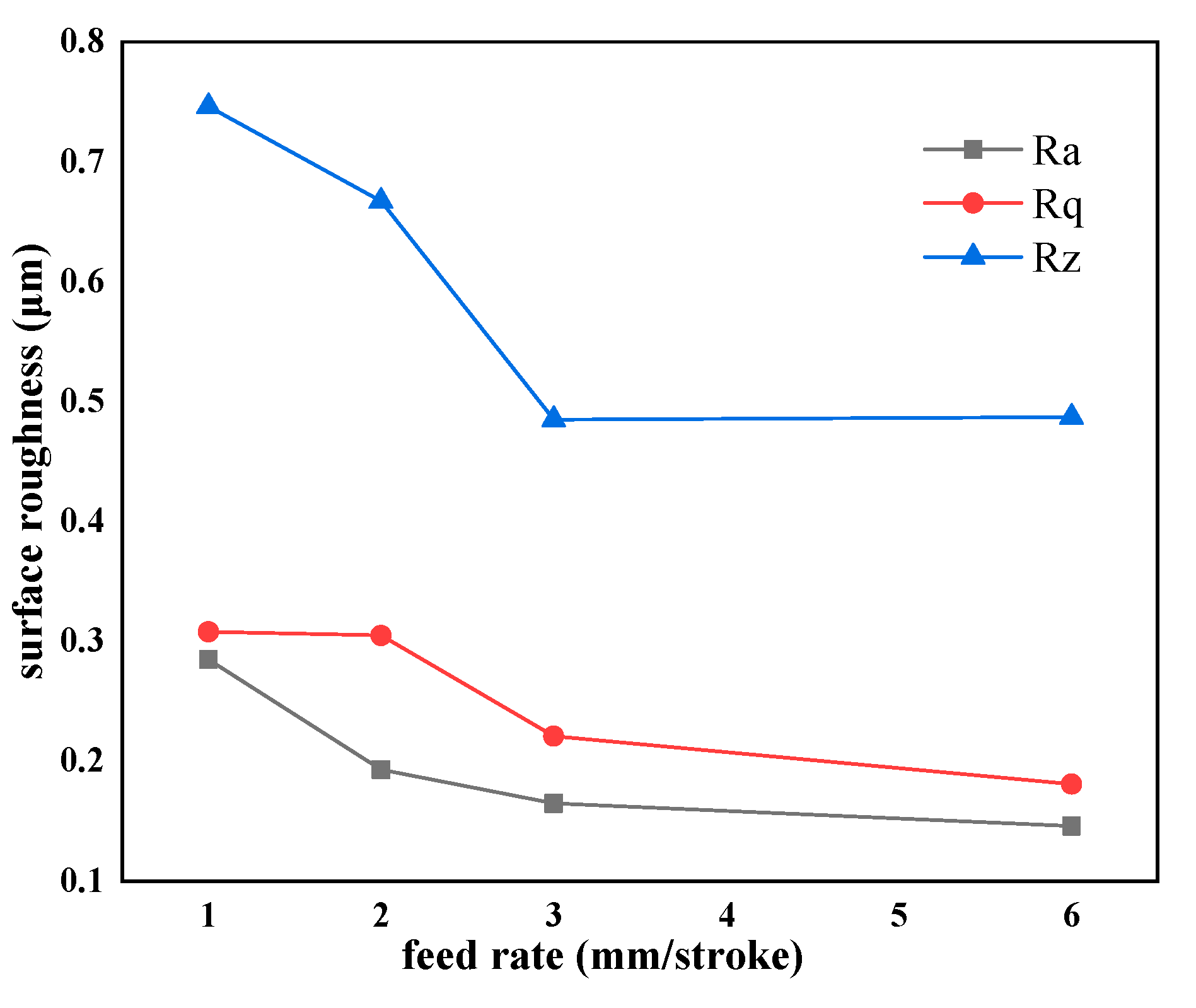 Metals 12 01761 g004