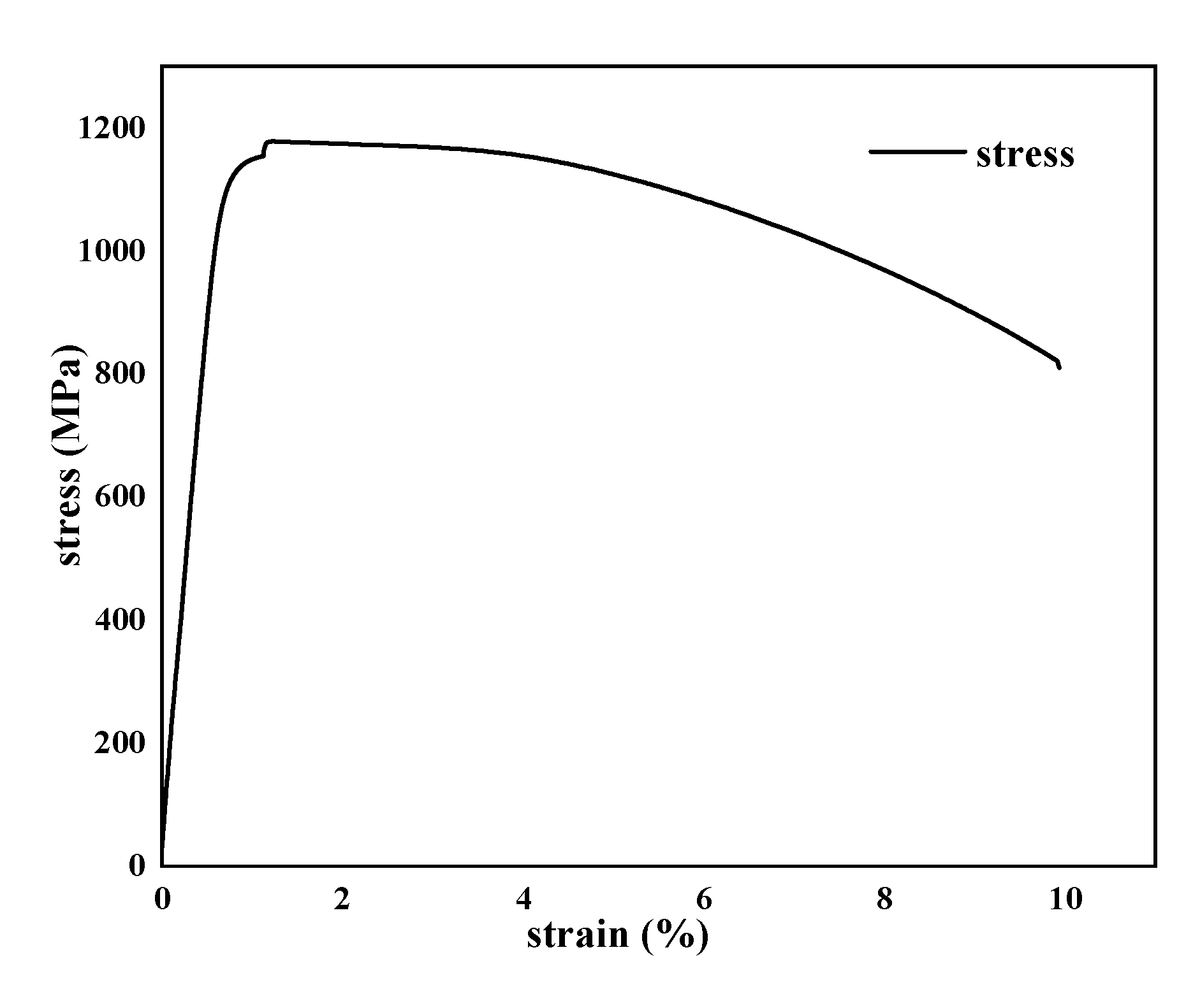 Metals 12 01761 g006