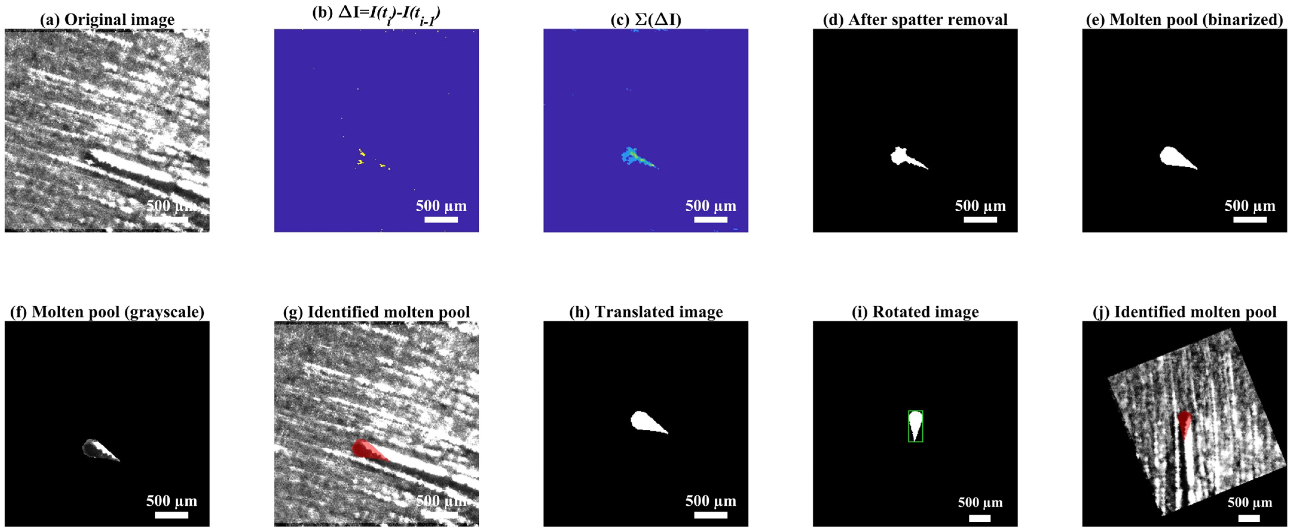 Metals 12 01762 g003