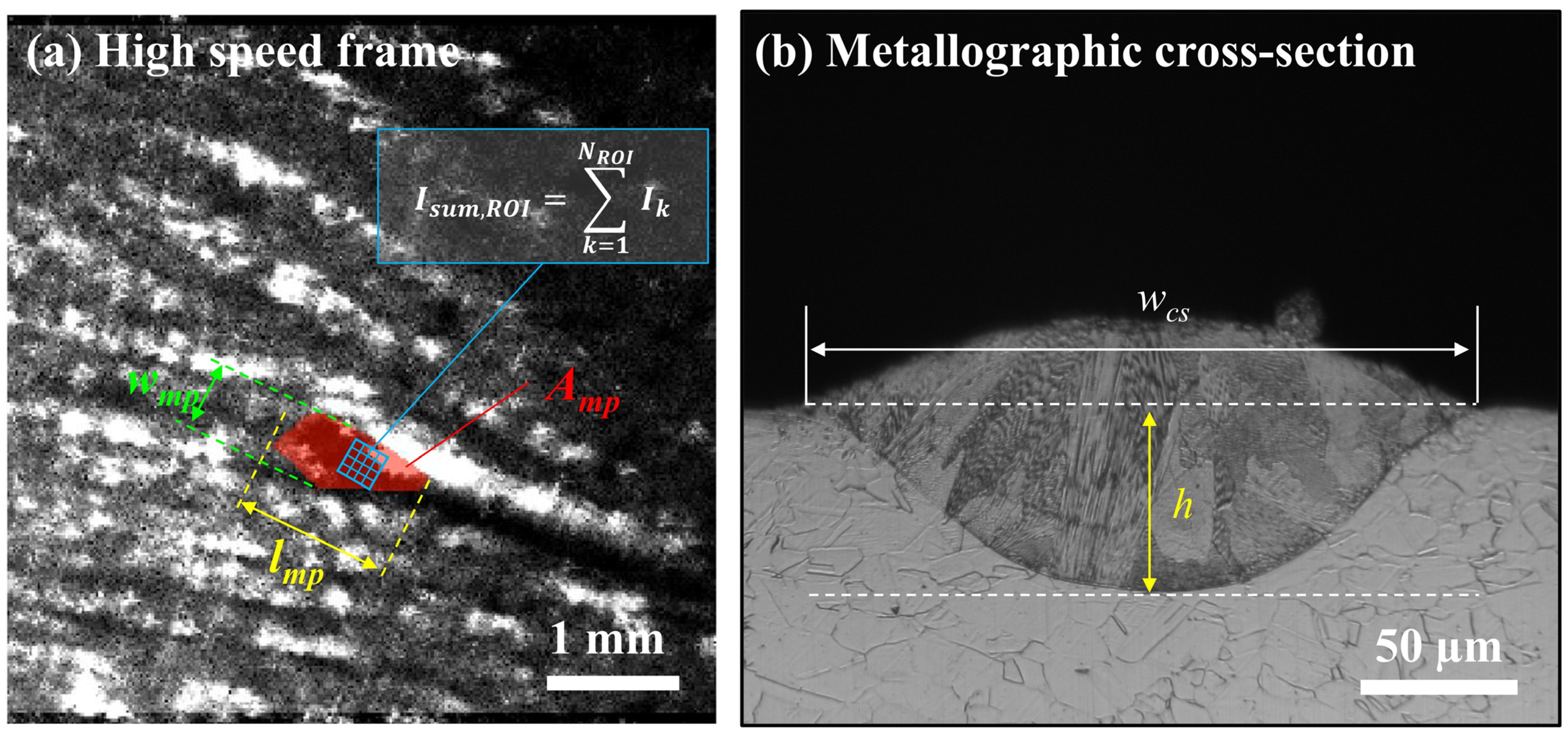 Metals 12 01762 g004