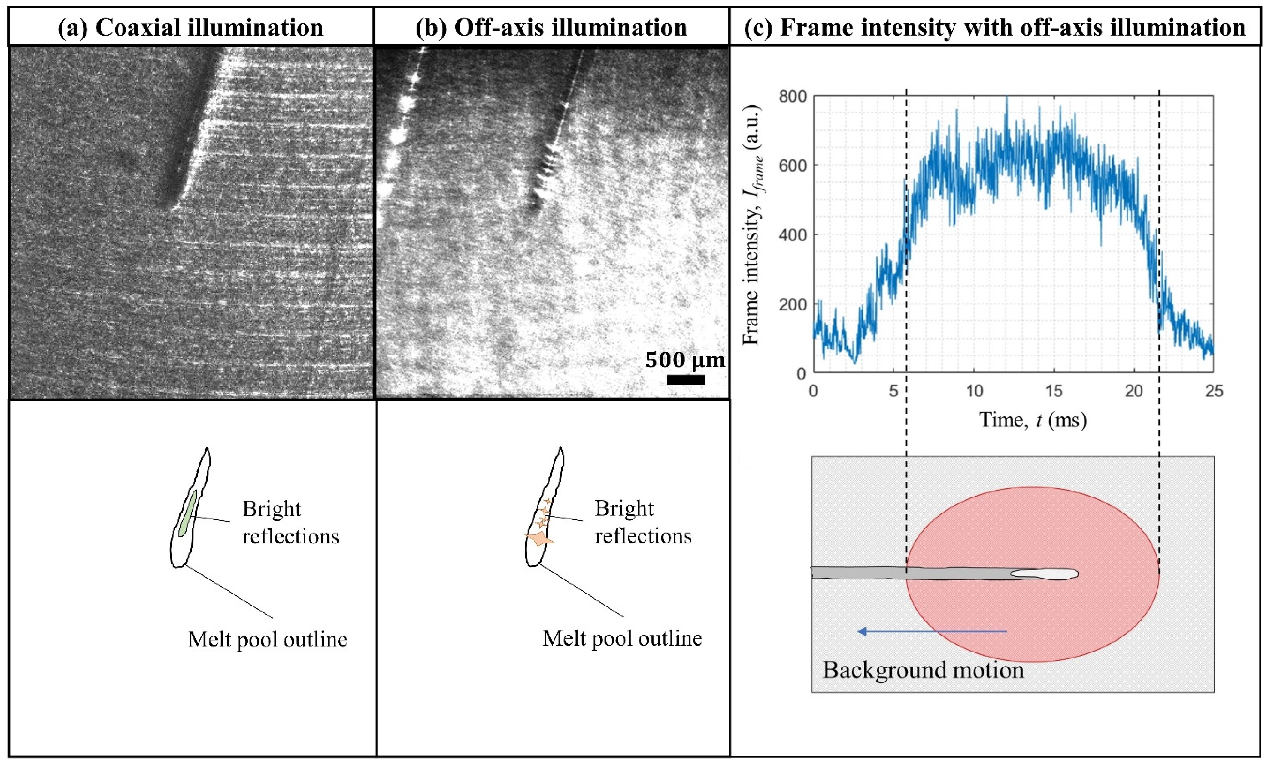 Metals 12 01762 g005