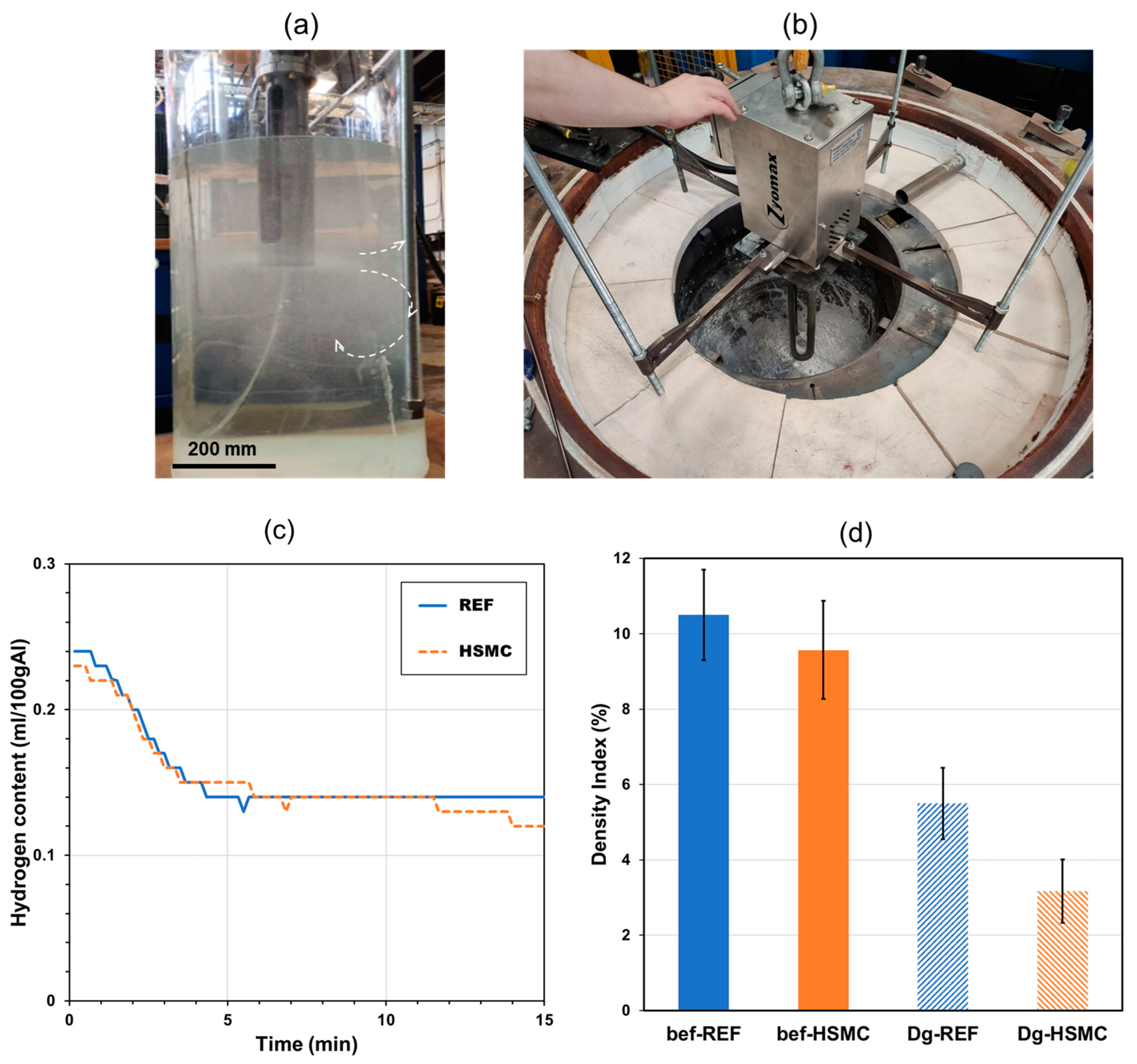Metals 12 01772 g012