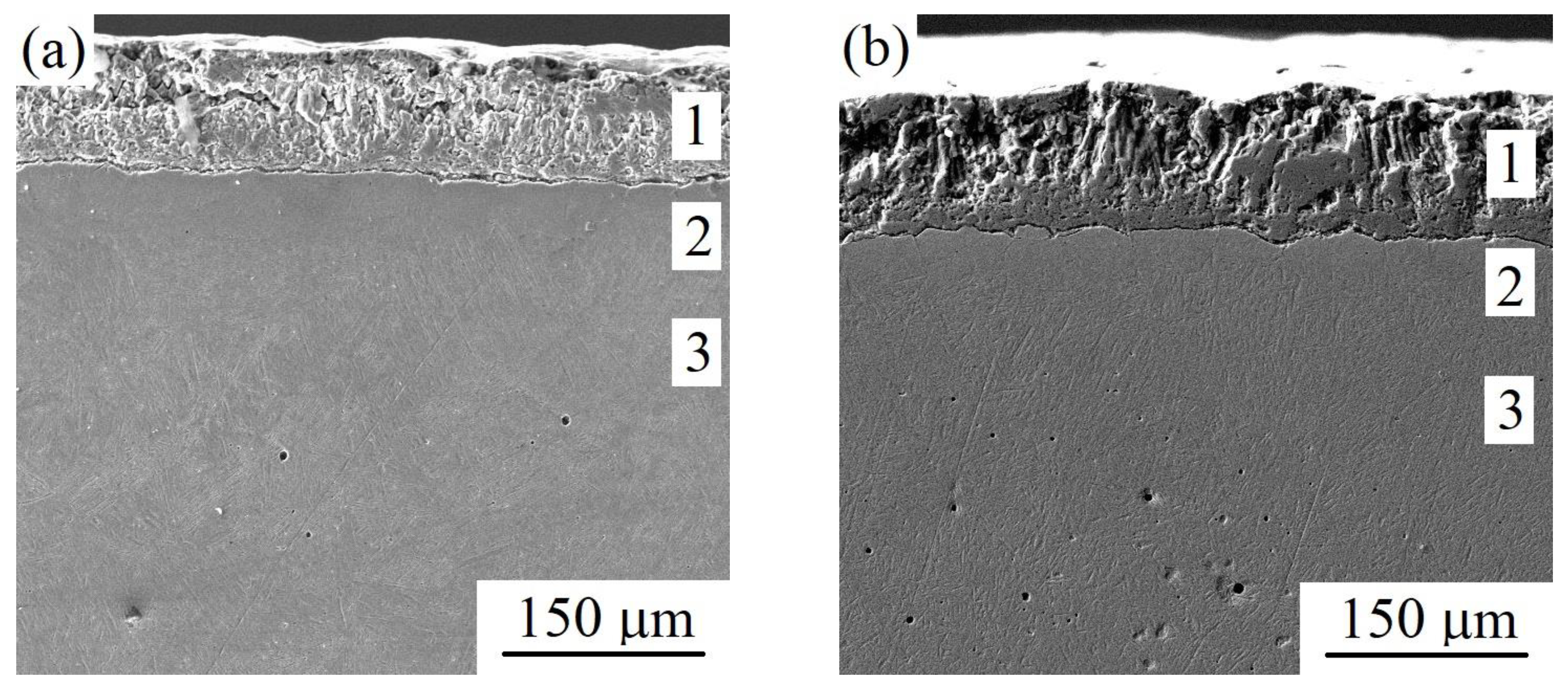 Metals 12 01773 g004a