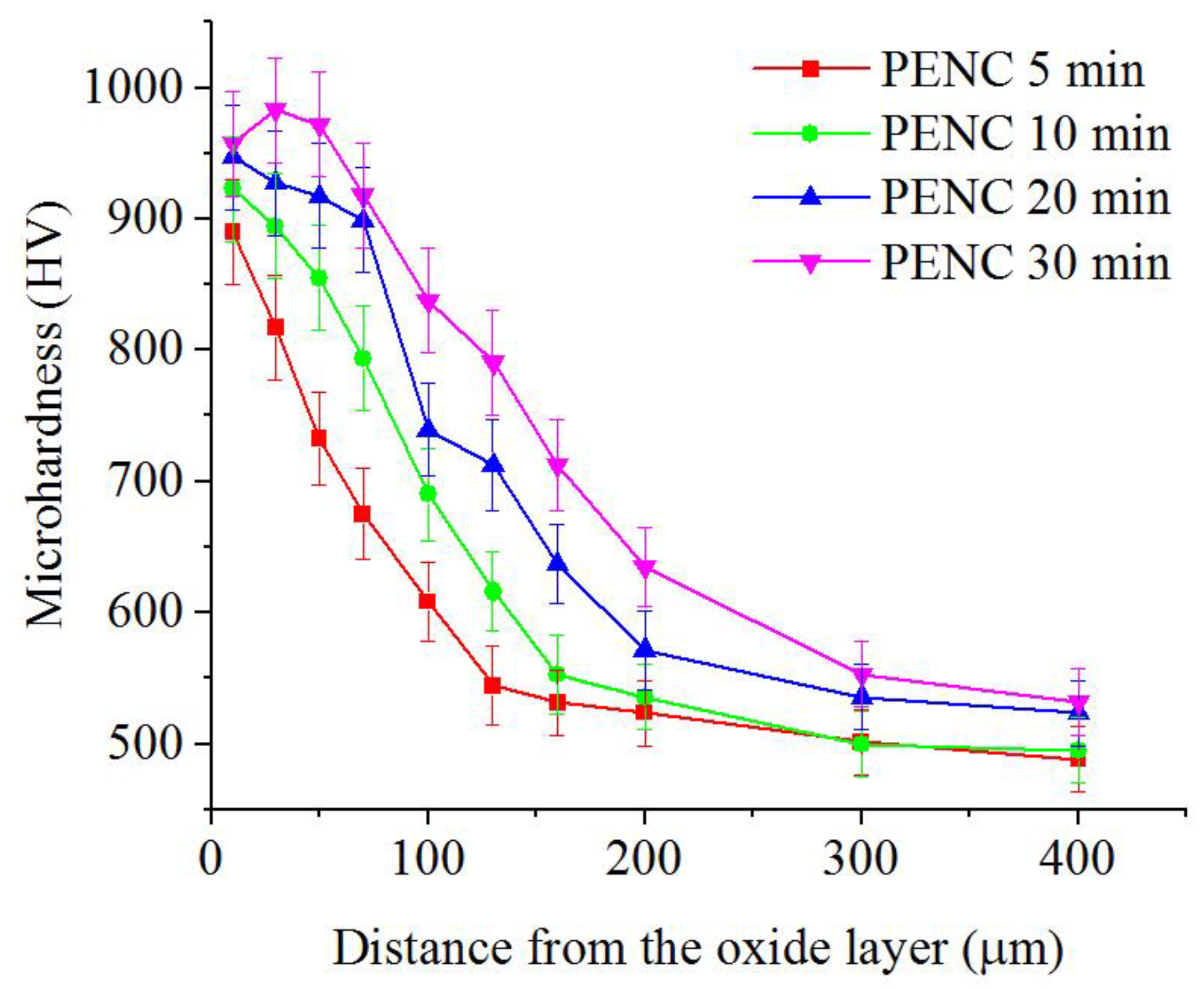 Metals 12 01773 g007