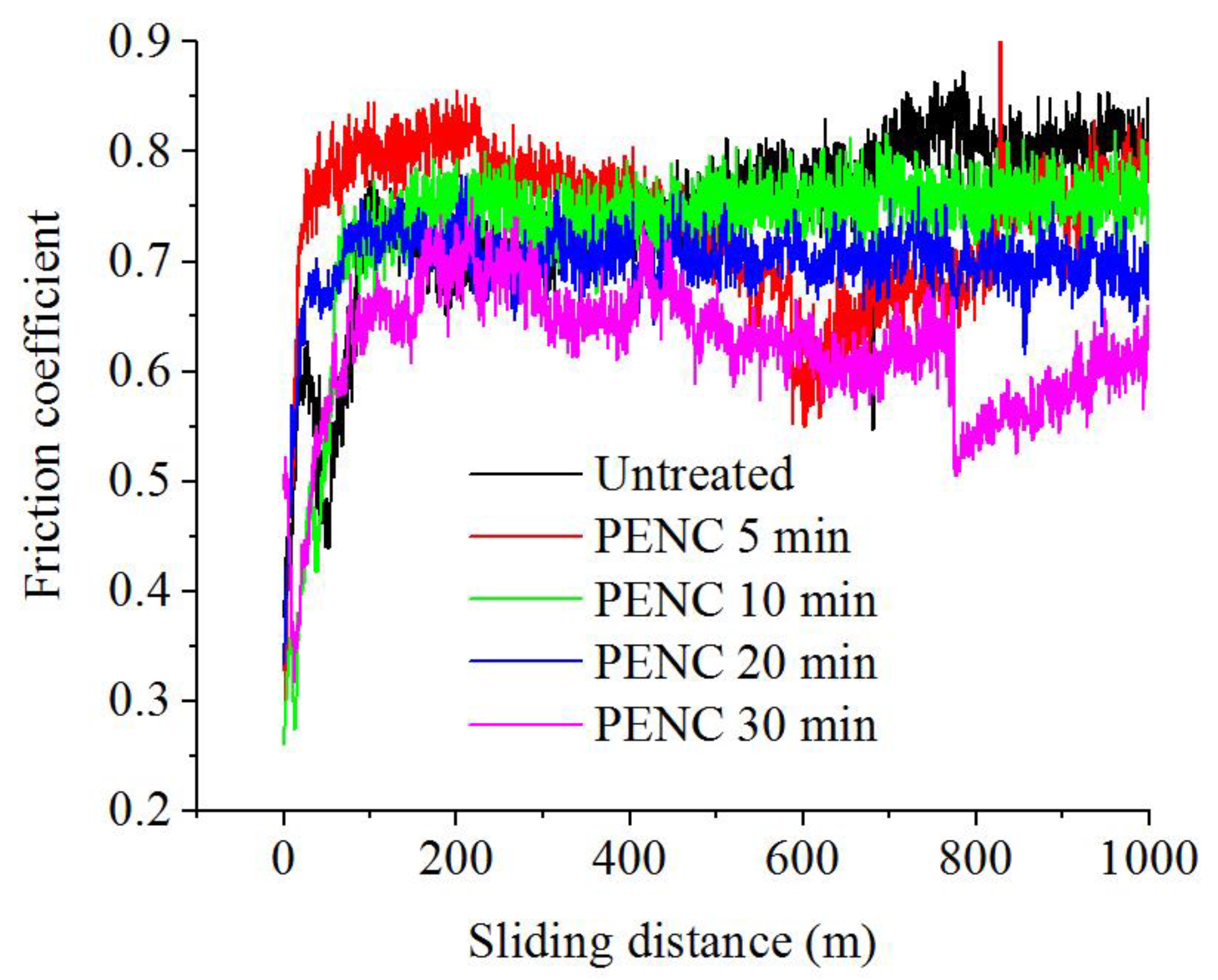 Metals 12 01773 g008