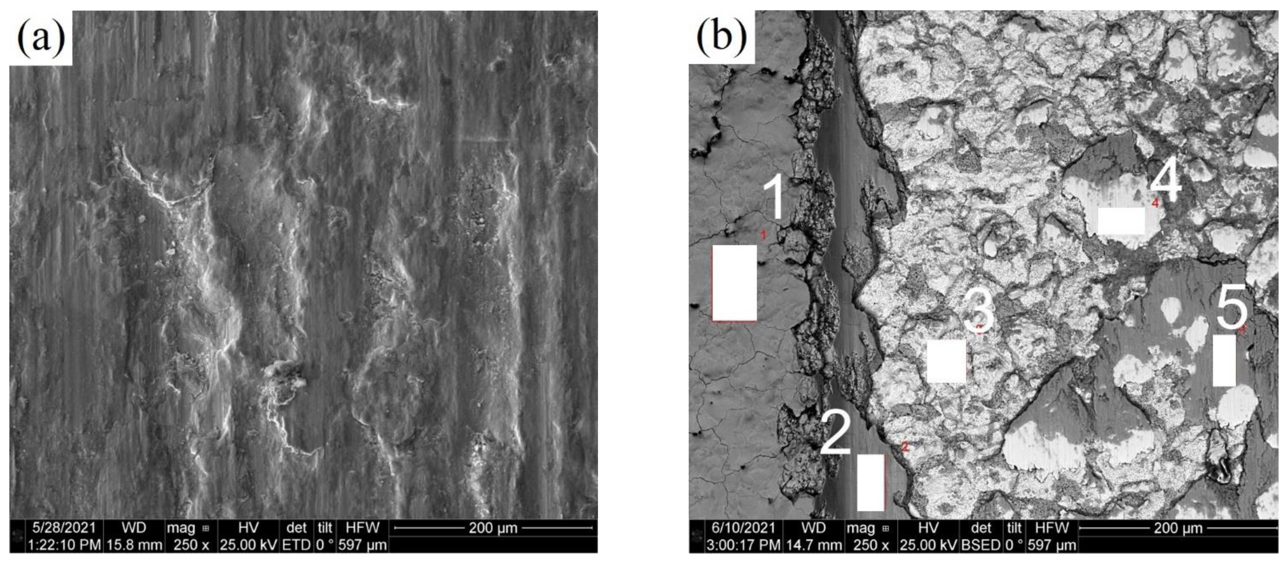 Metals 12 01773 g009