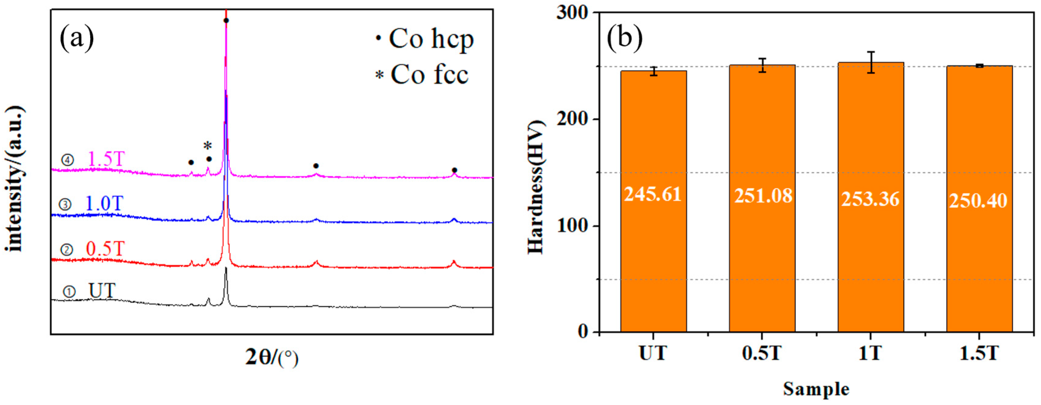 Metals 12 01775 g002