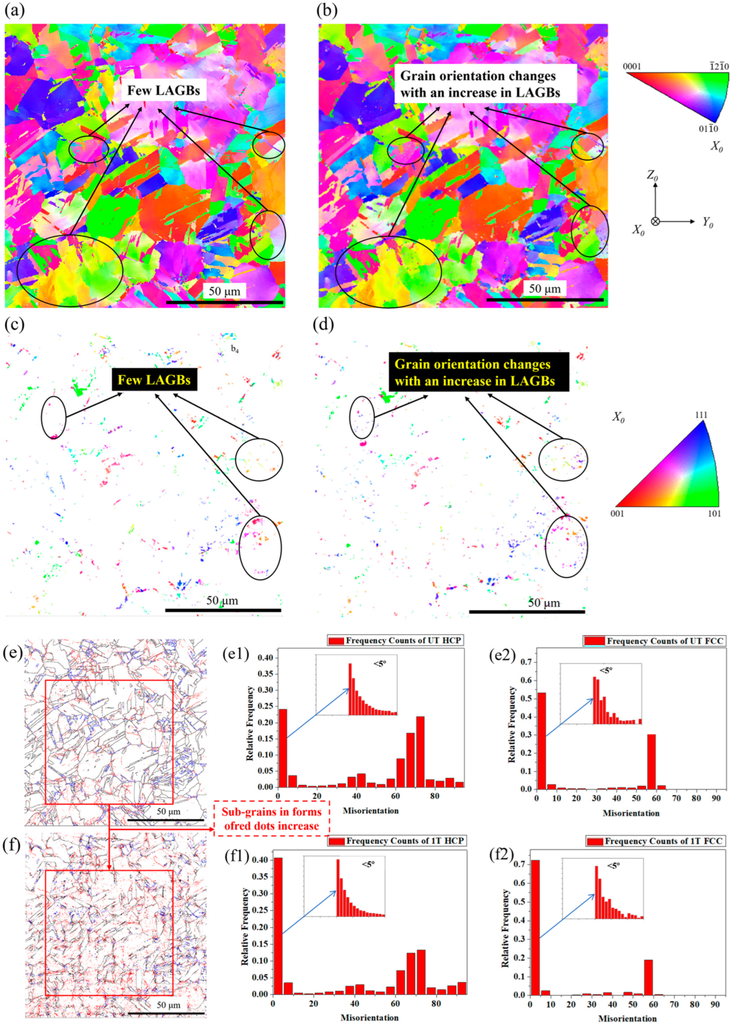 Metals 12 01775 g004