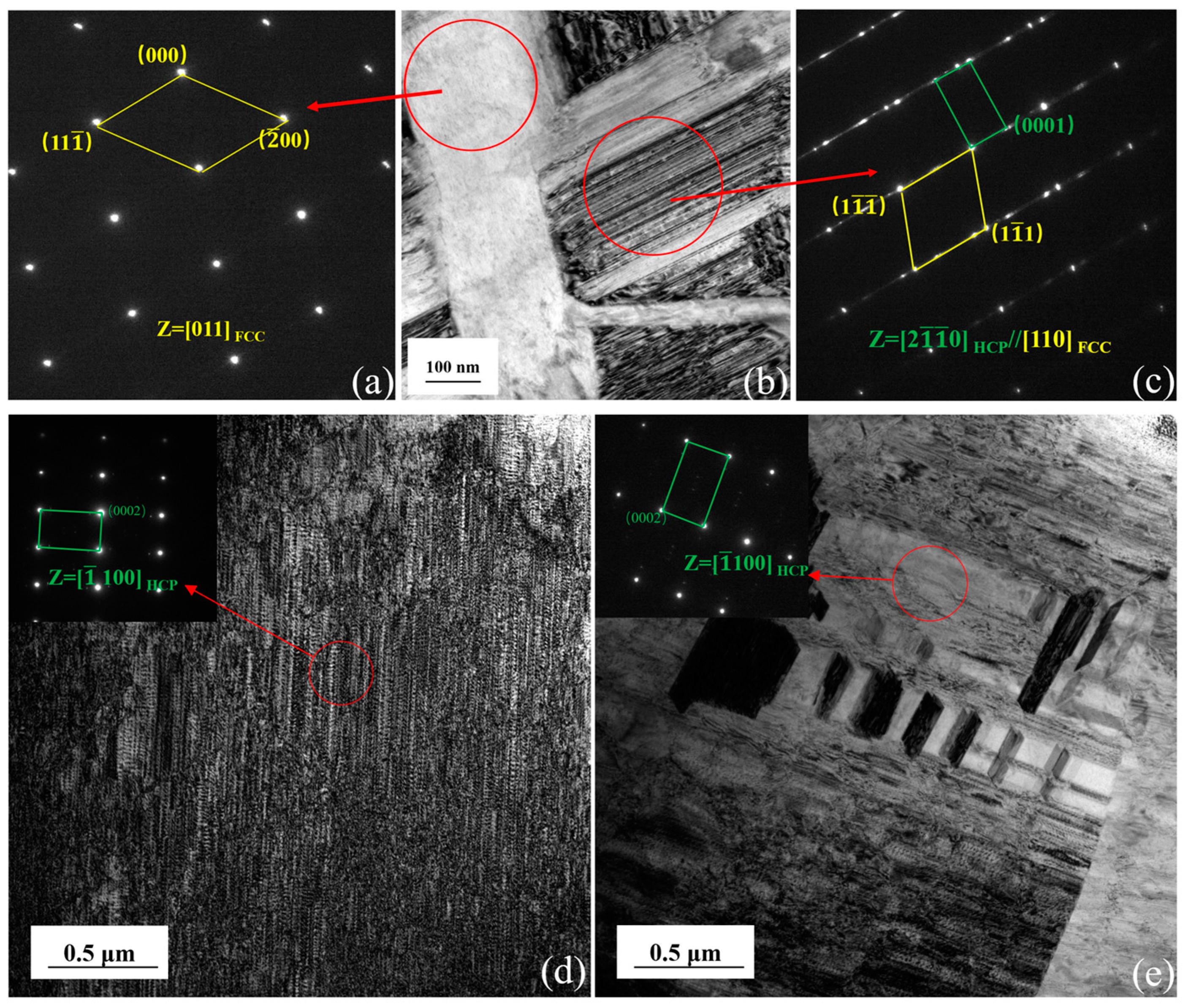 Metals 12 01775 g006