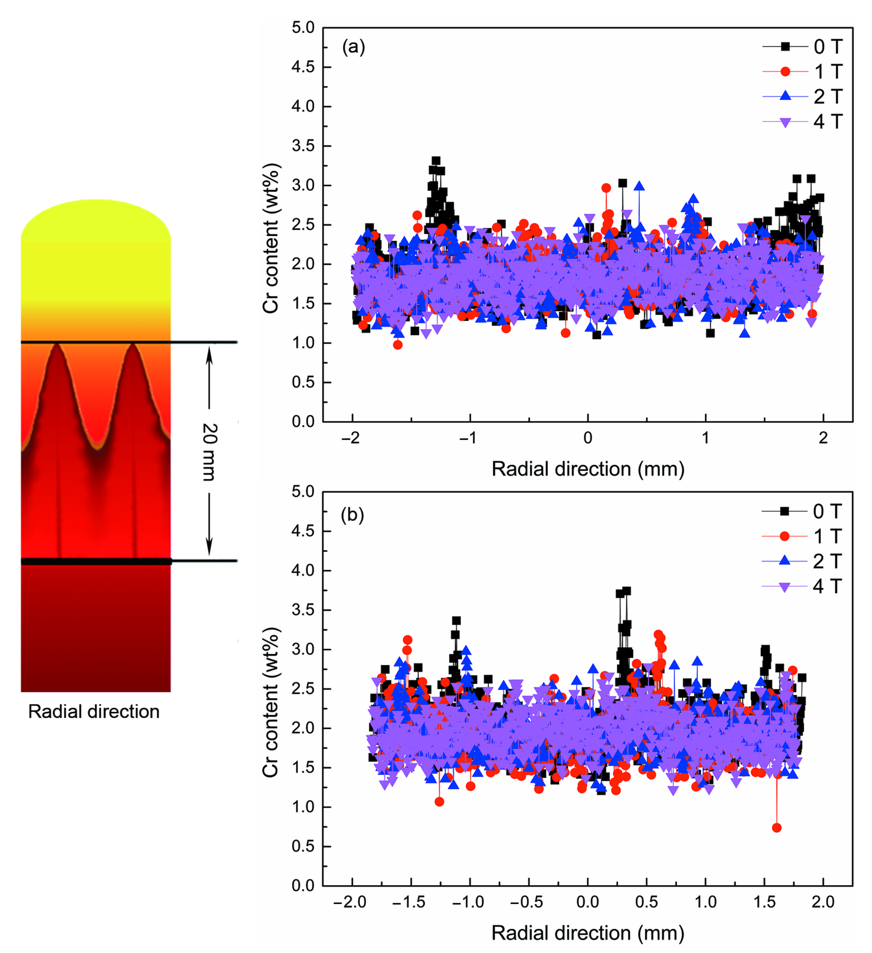 Metals 12 01778 g009