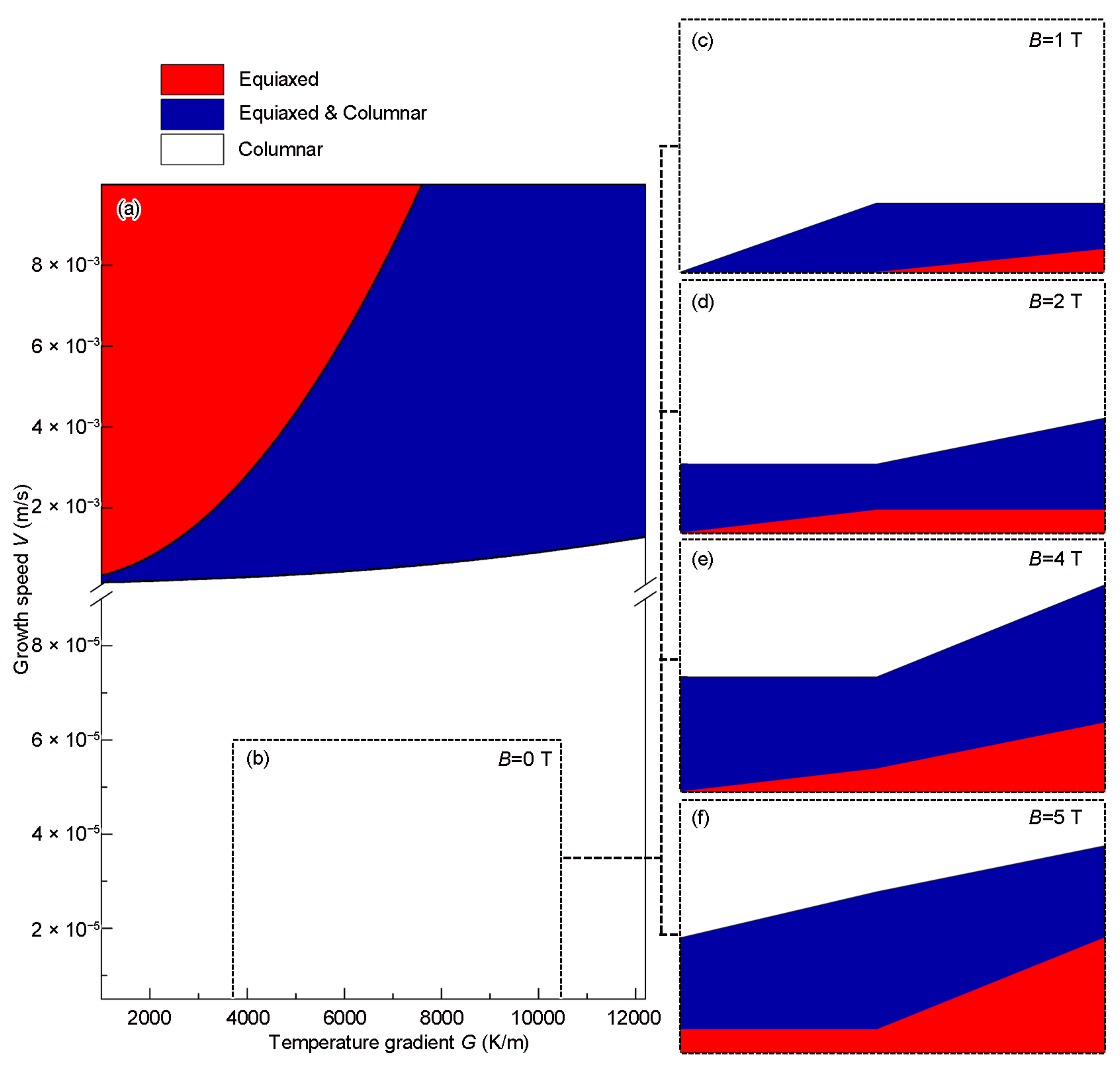 Metals 12 01778 g010
