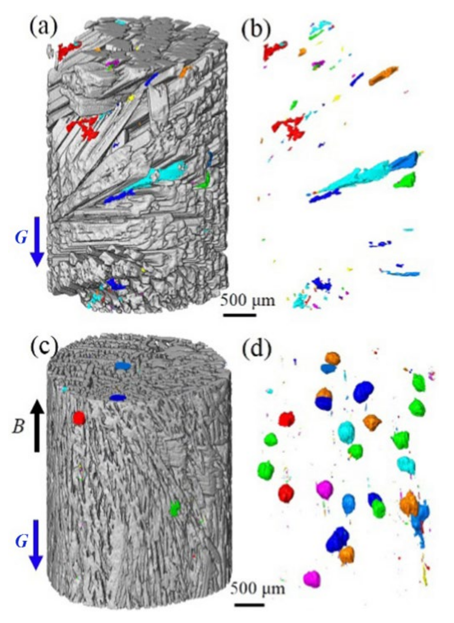 Metals 12 01778 g012