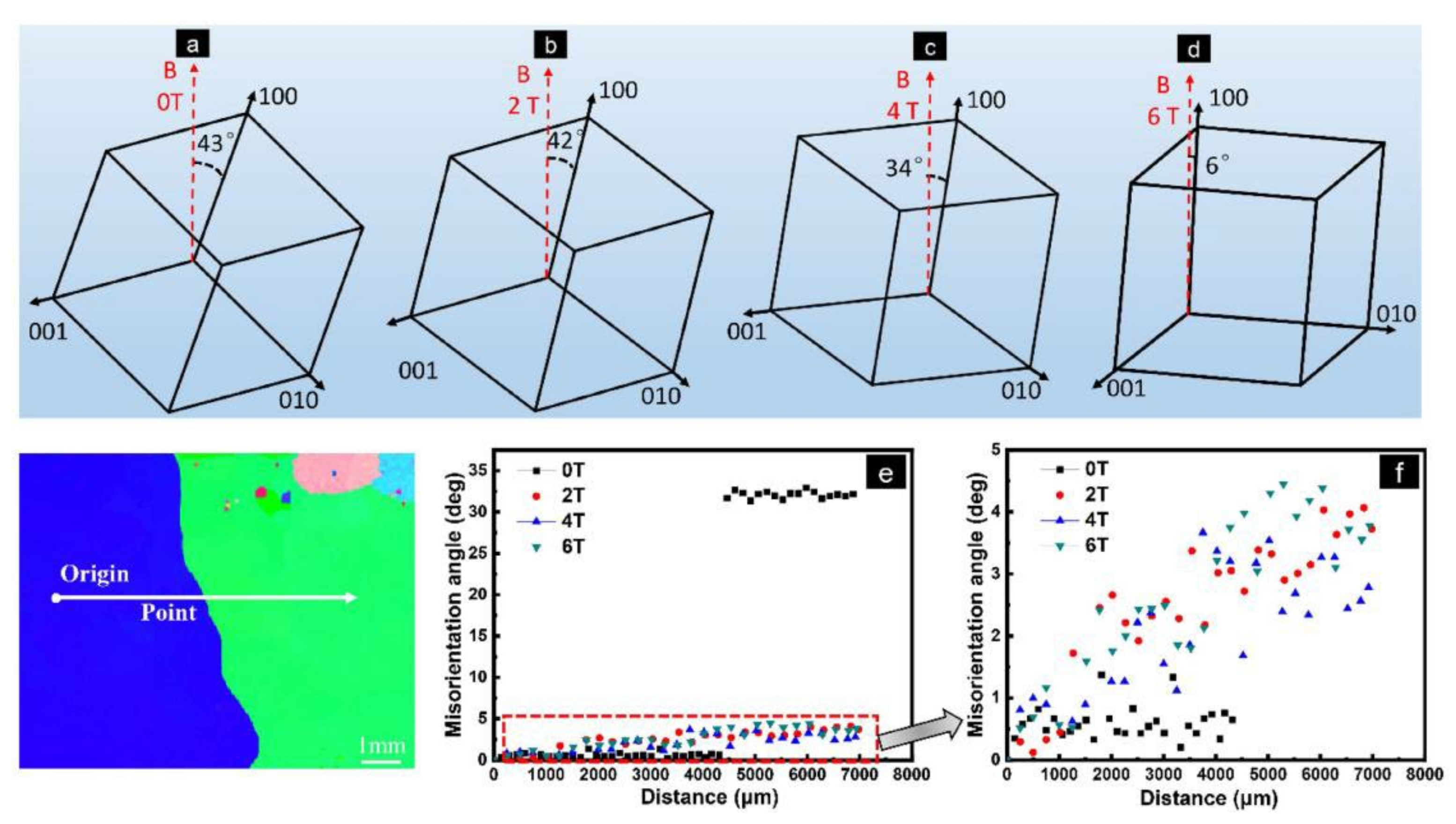 Metals 12 01778 g014