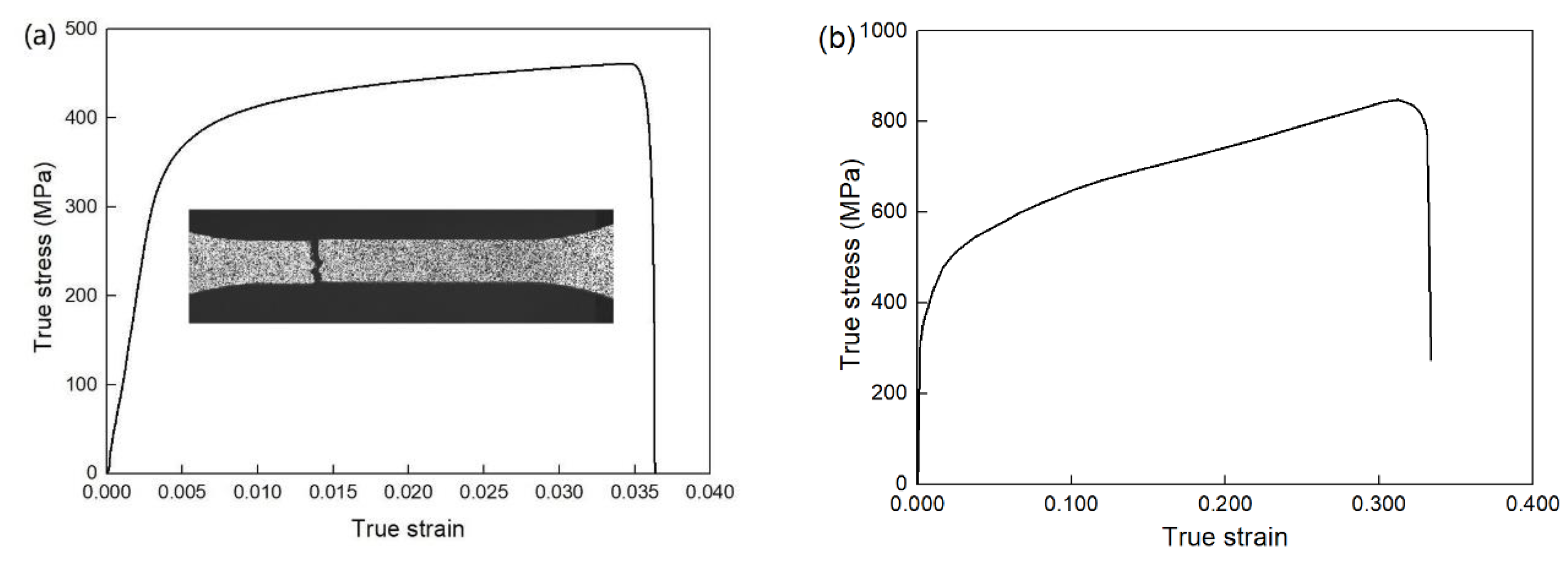 Metals 12 01779 g003