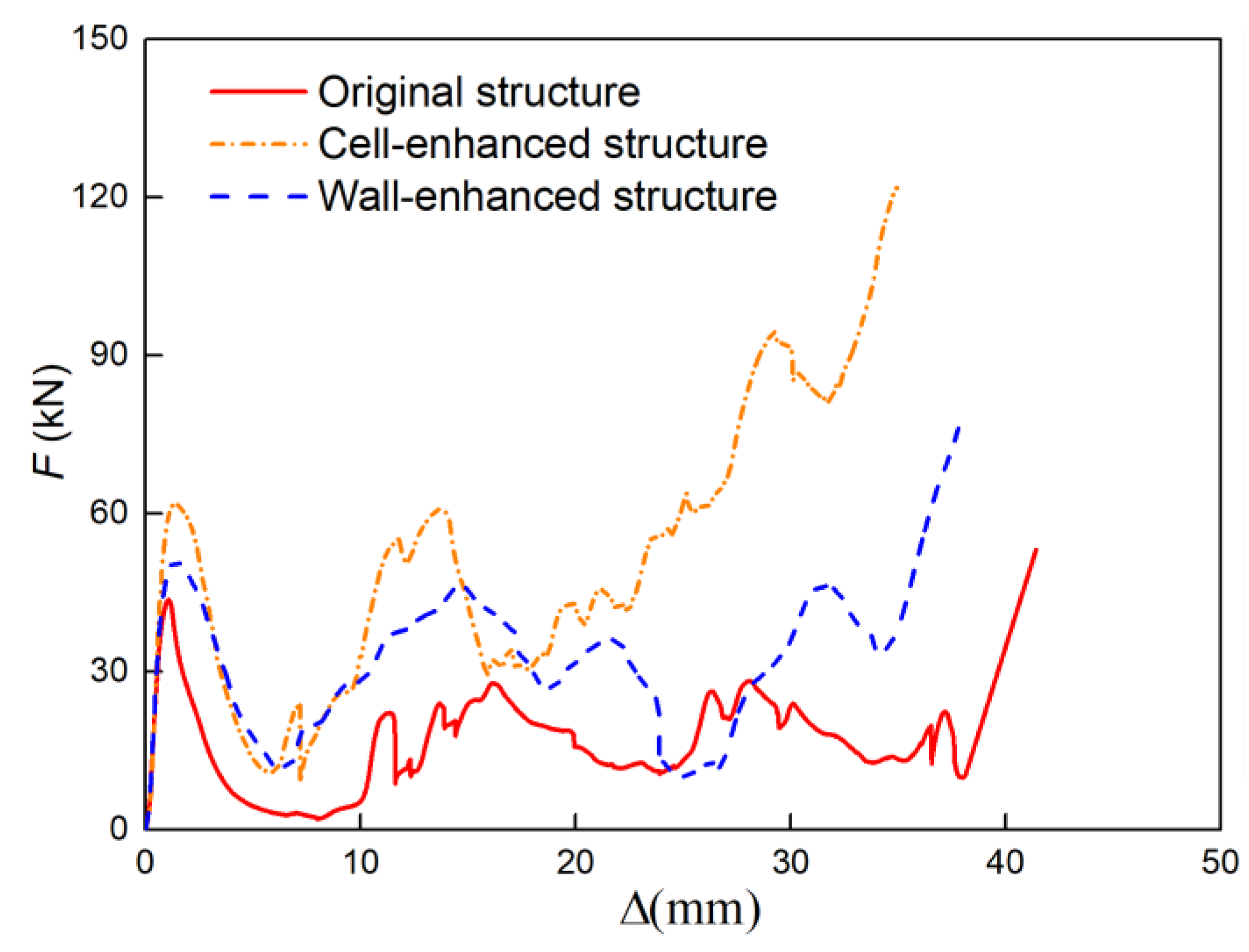 Metals 12 01779 g007