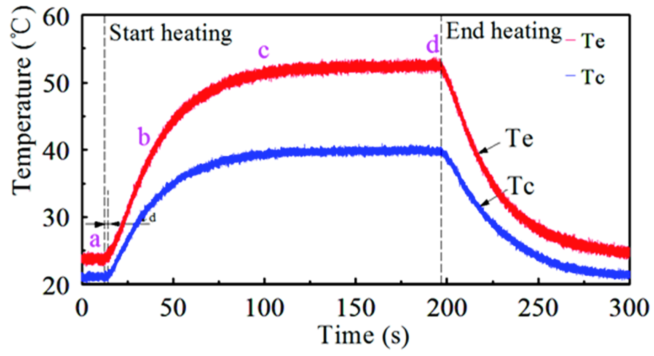 Metals 12 01786 g005