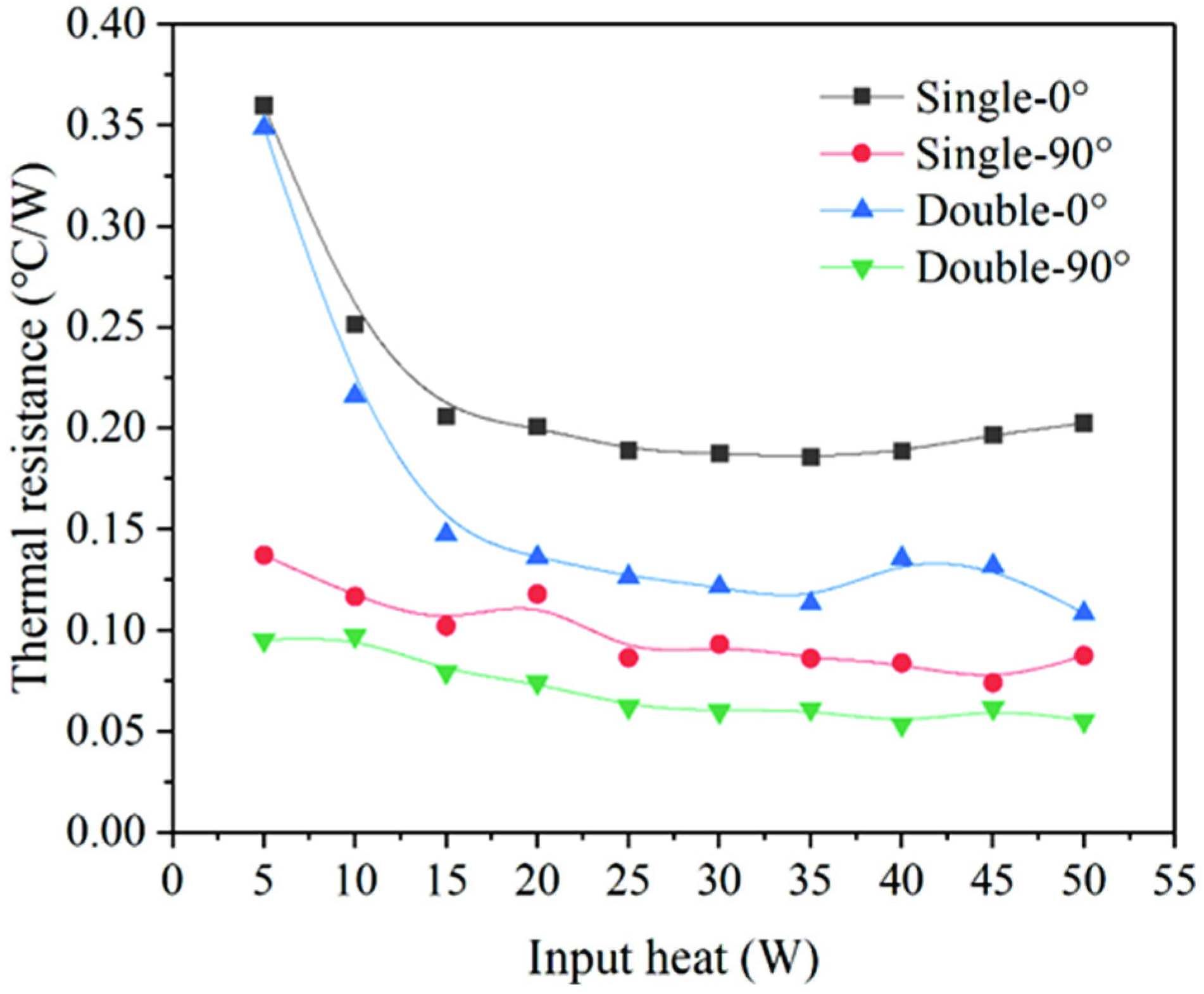 Metals 12 01786 g007