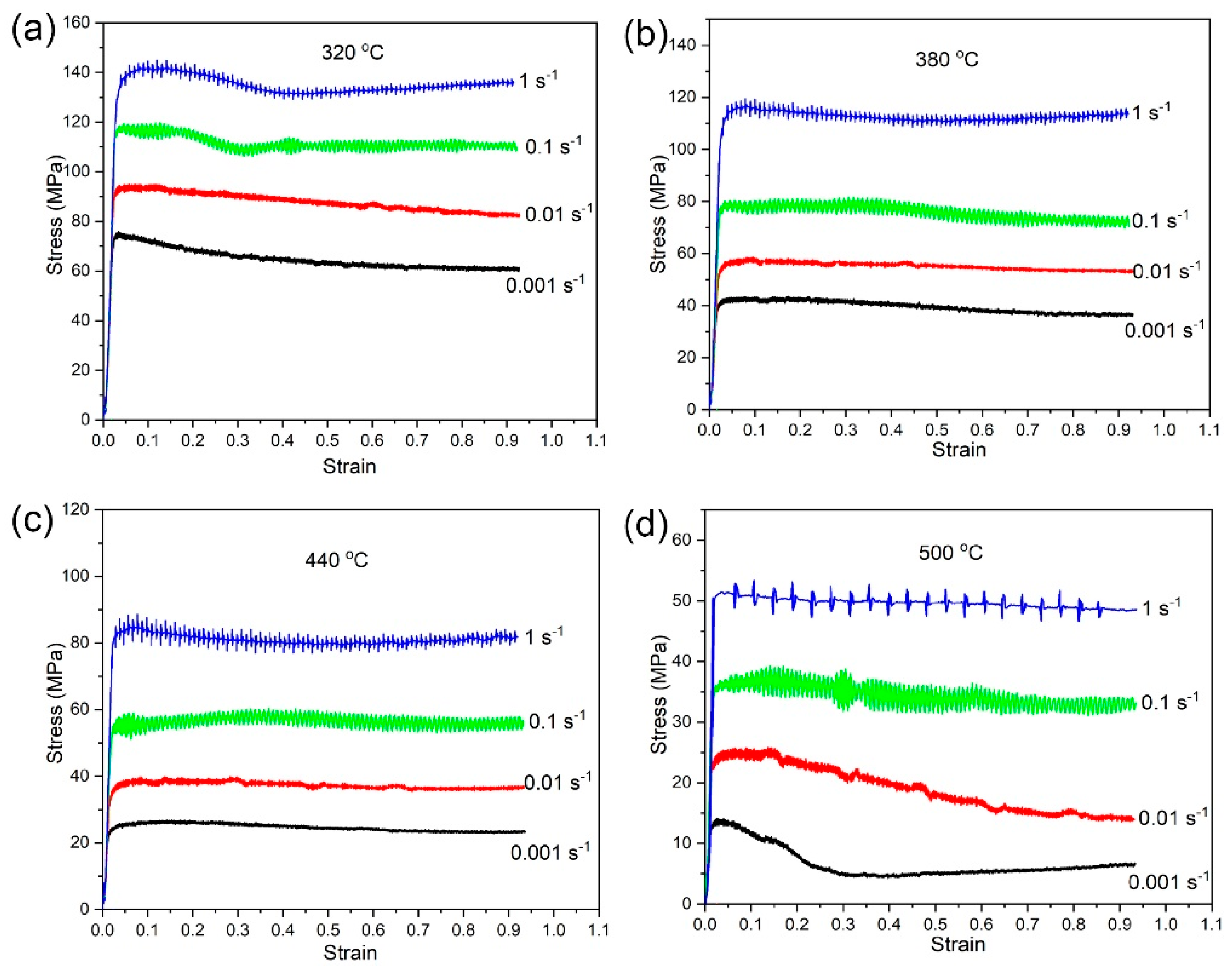 Metals 12 01787 g002
