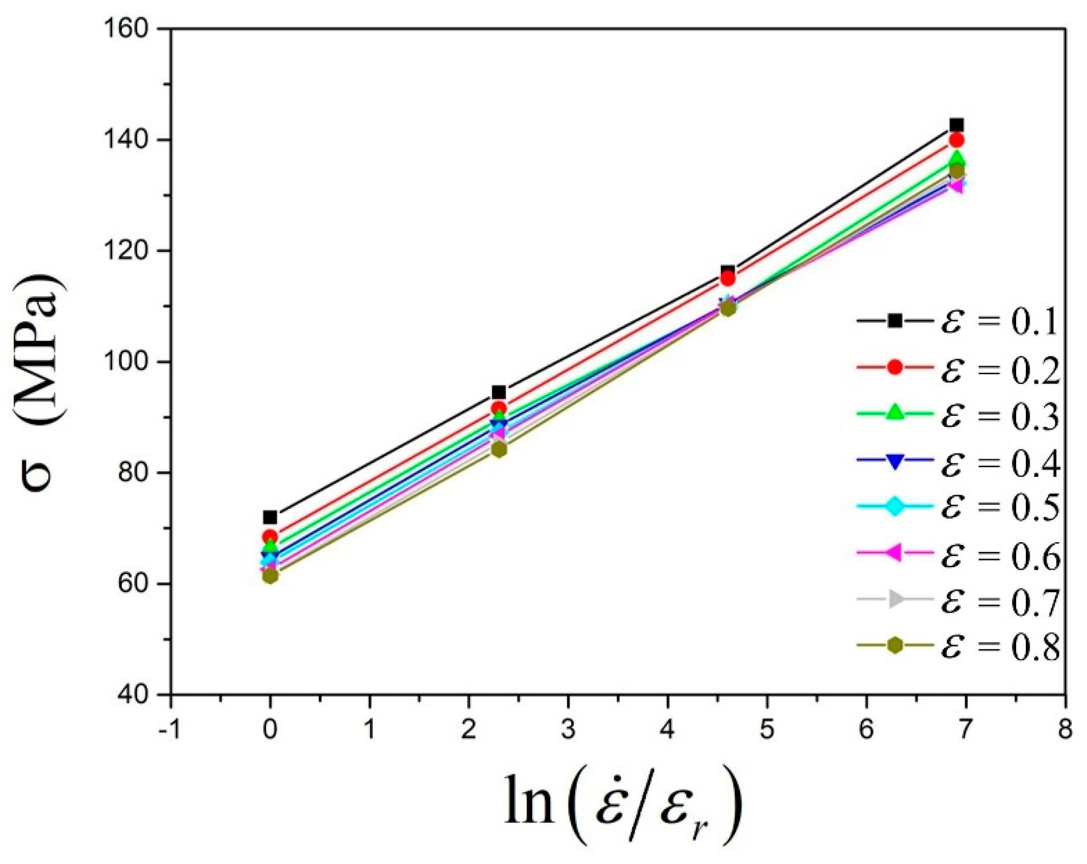 Metals 12 01787 g003