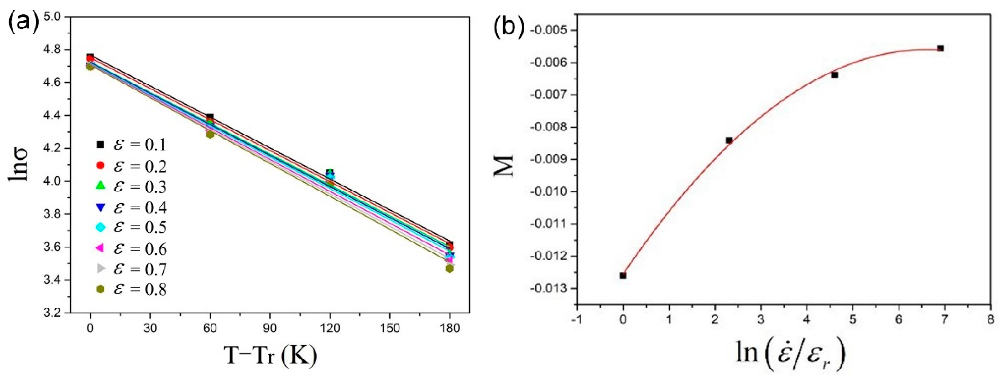 Metals 12 01787 g004