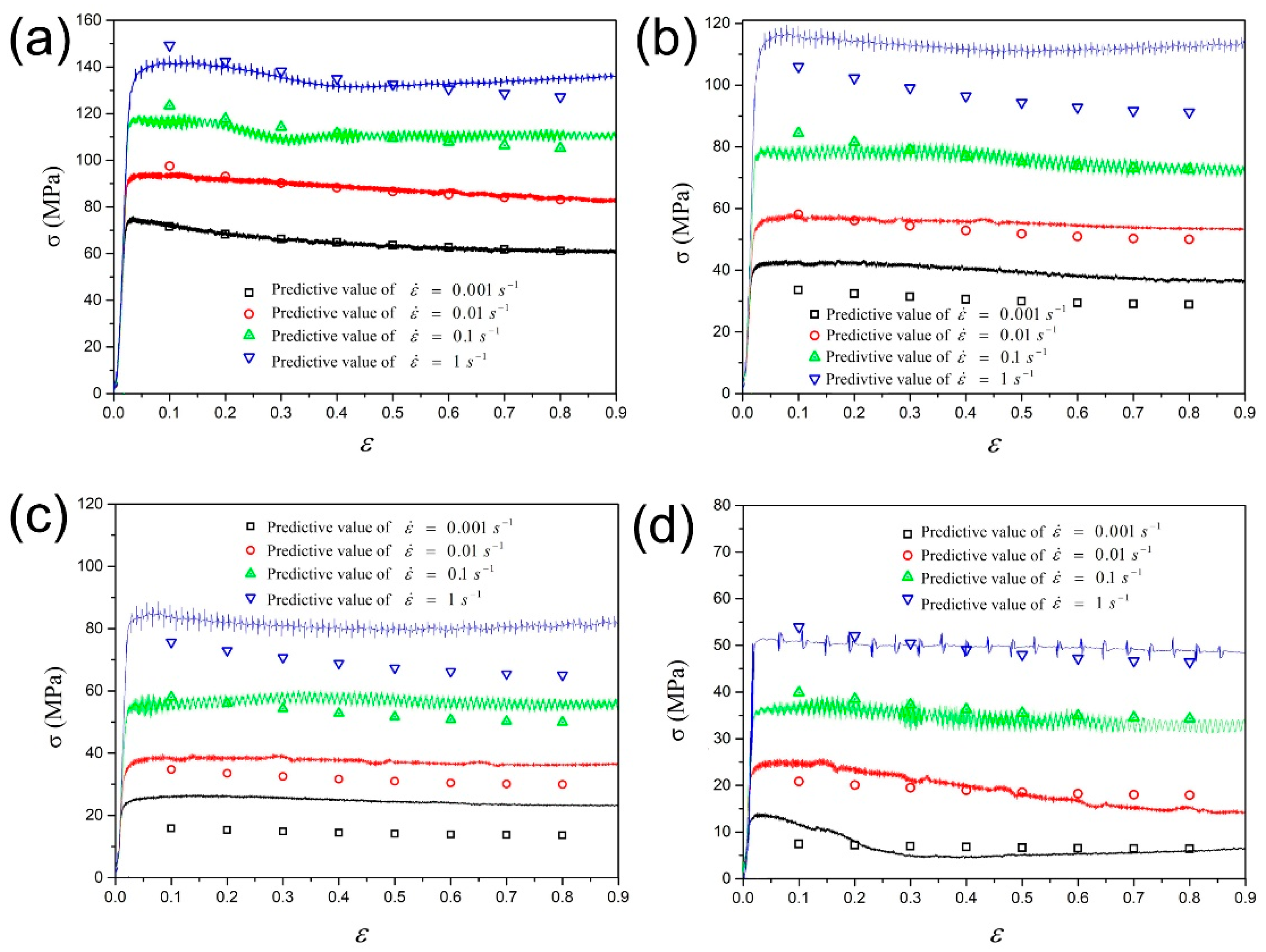 Metals 12 01787 g005