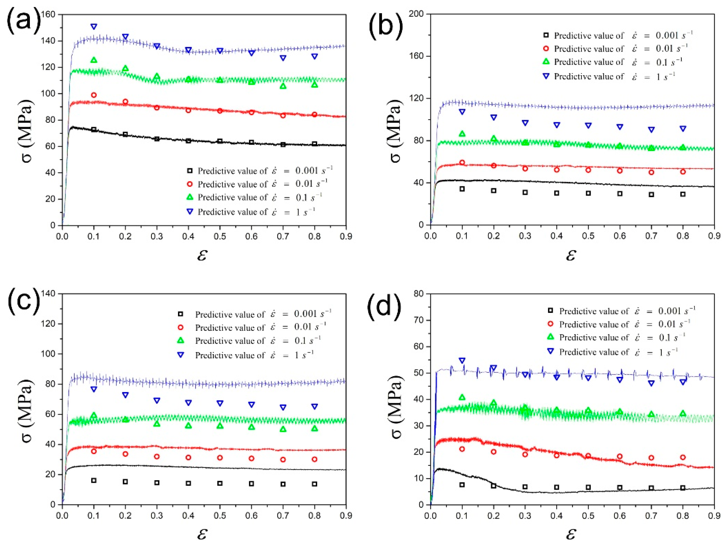 Metals 12 01787 g007