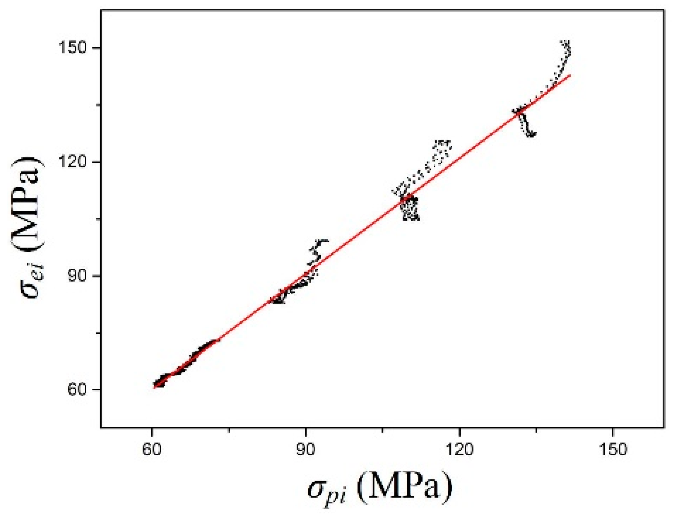 Metals 12 01787 g008