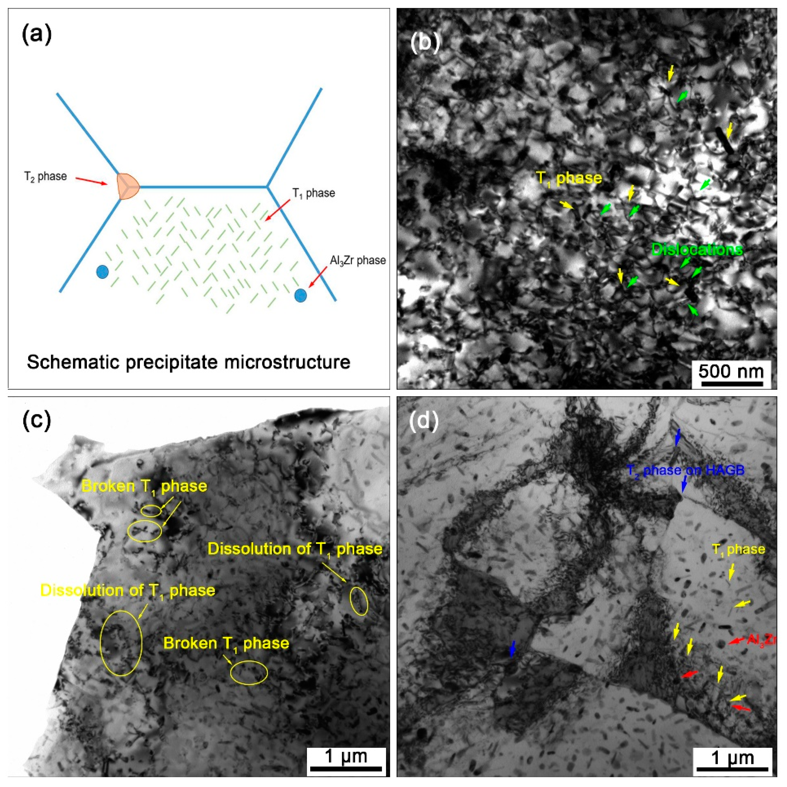 Metals 12 01787 g010