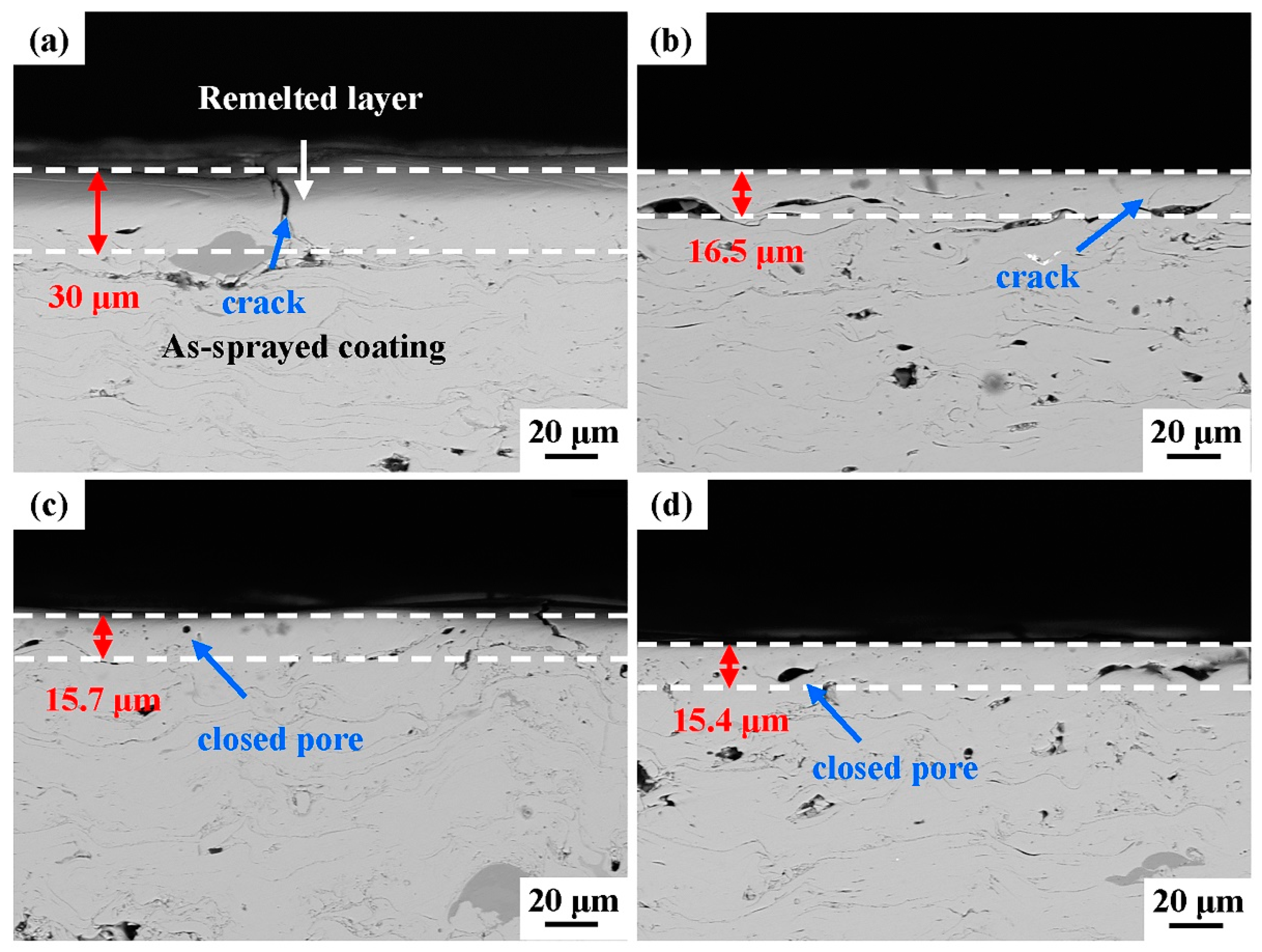 Metals 12 01788 g006
