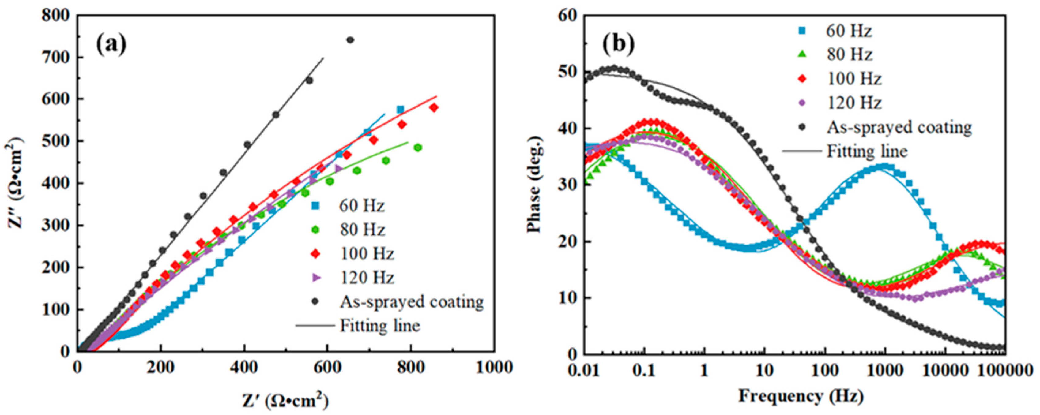 Metals 12 01788 g009