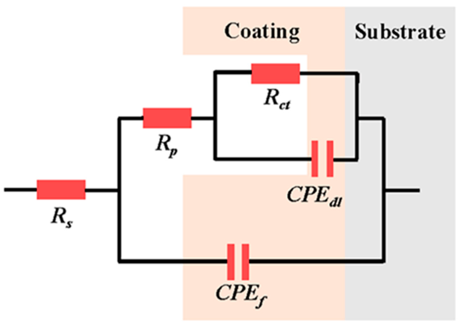 Metals 12 01788 g010