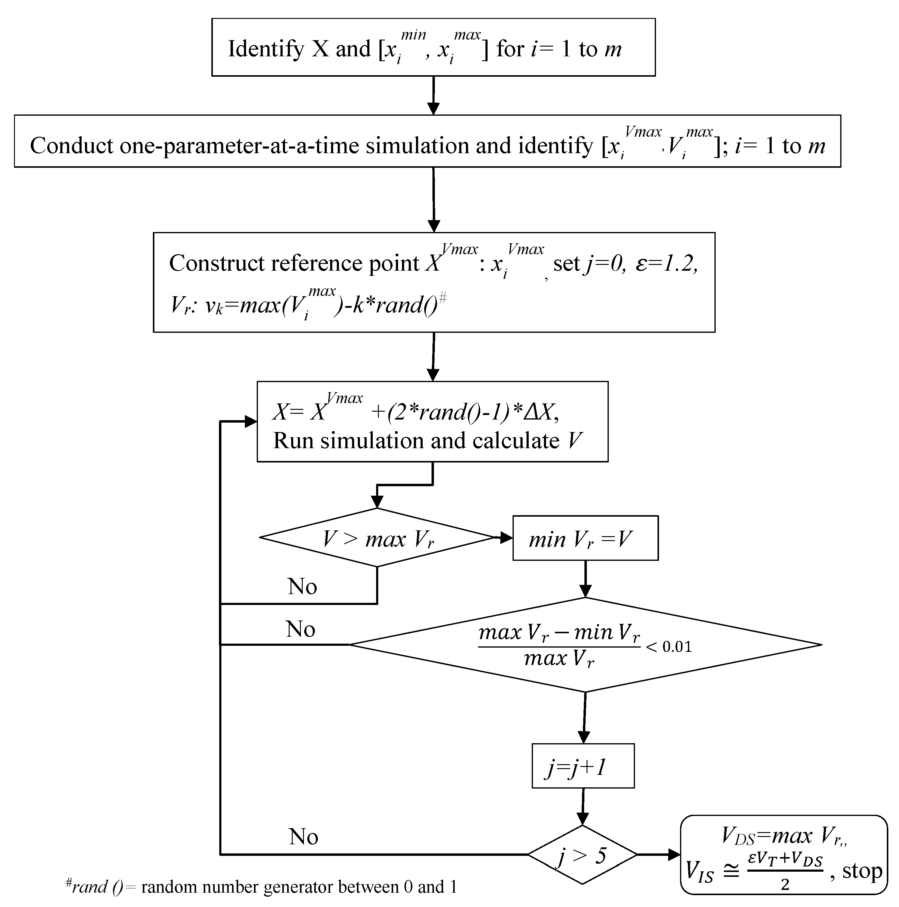 Metals 12 01791 g004