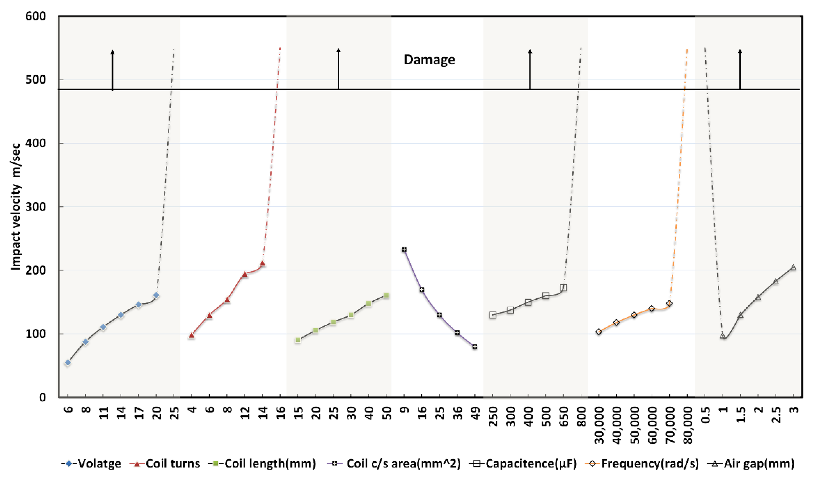 Metals 12 01791 g005