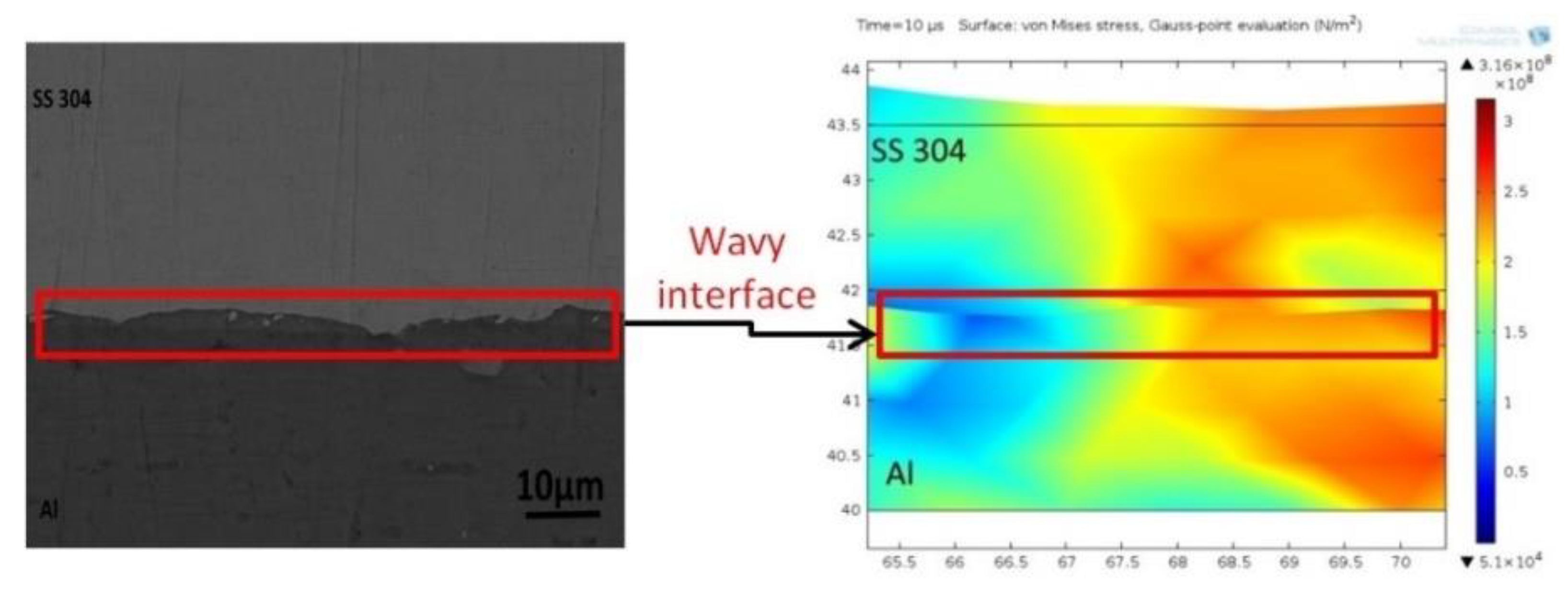 Metals 12 01791 g006