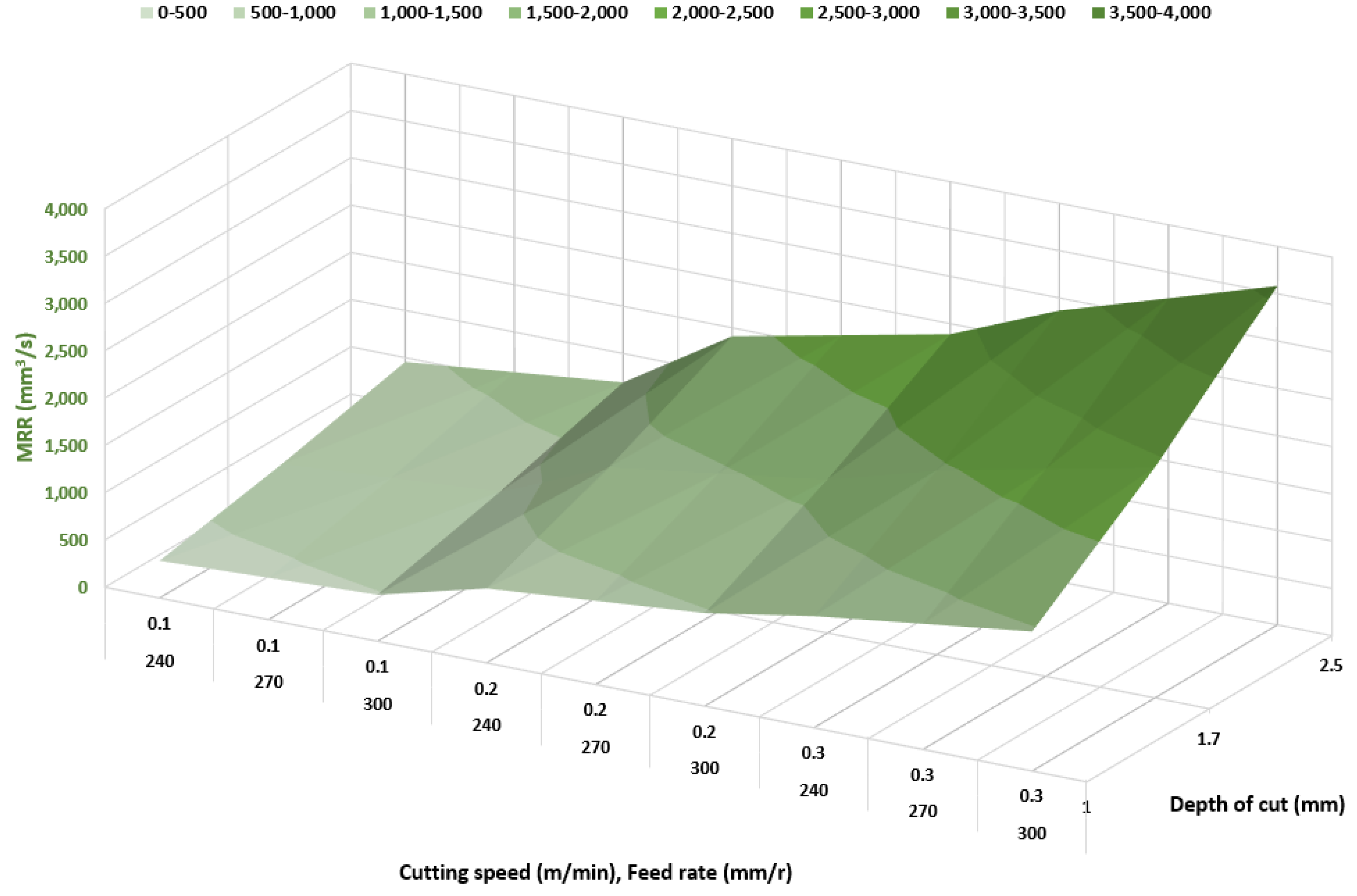 Metals 12 01793 g011