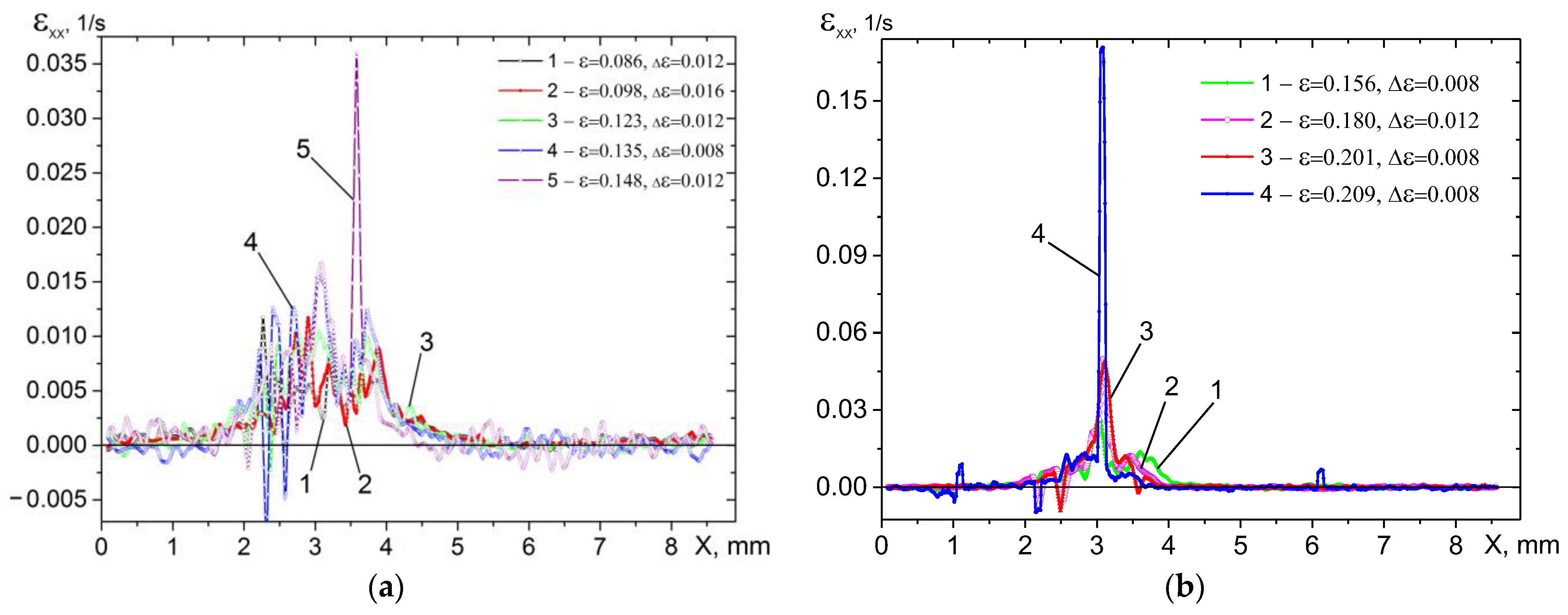 Metals 12 01797 g011 Metals 12 01797 g011