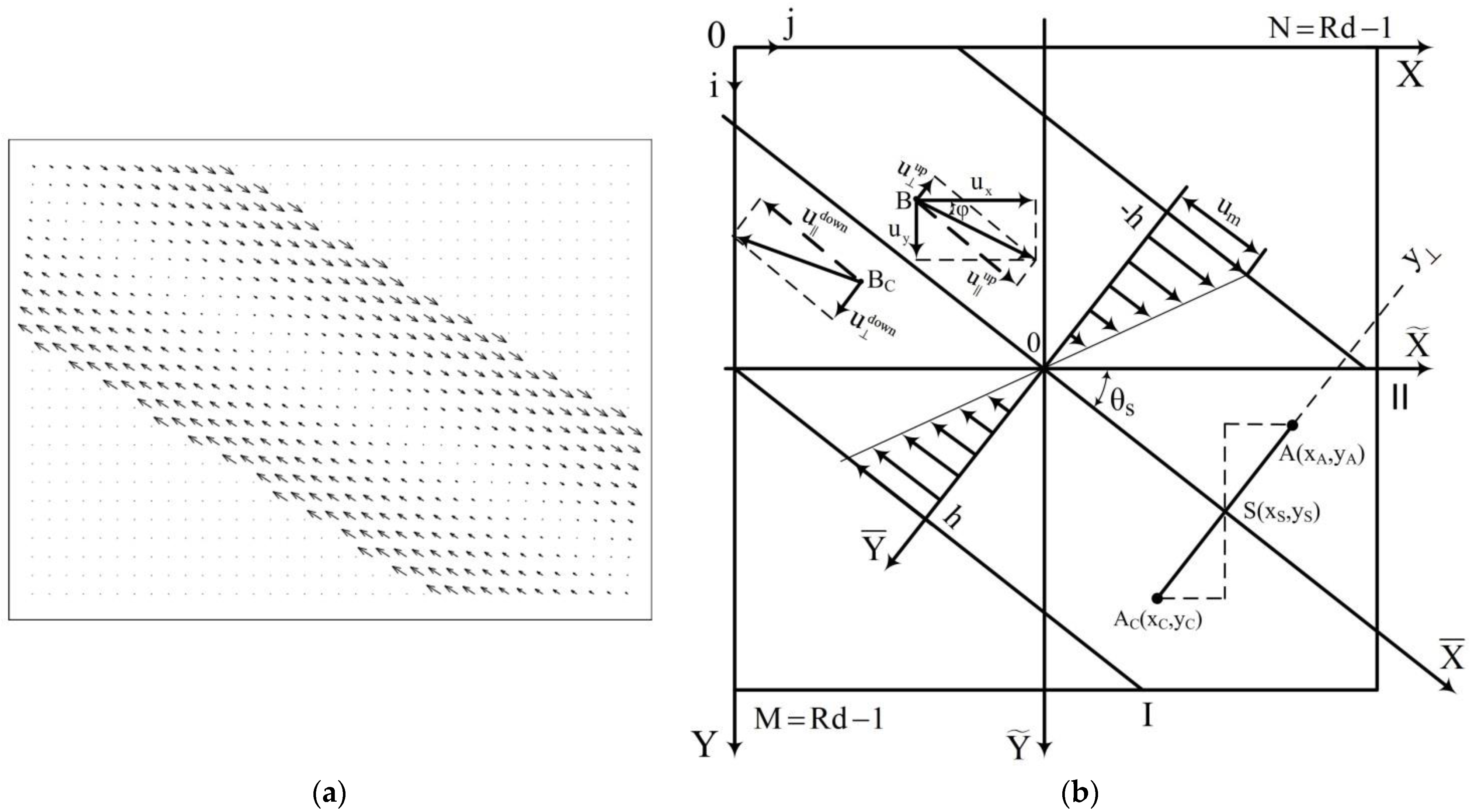 Metals 12 01797 g014 Metals 12 01797 g014