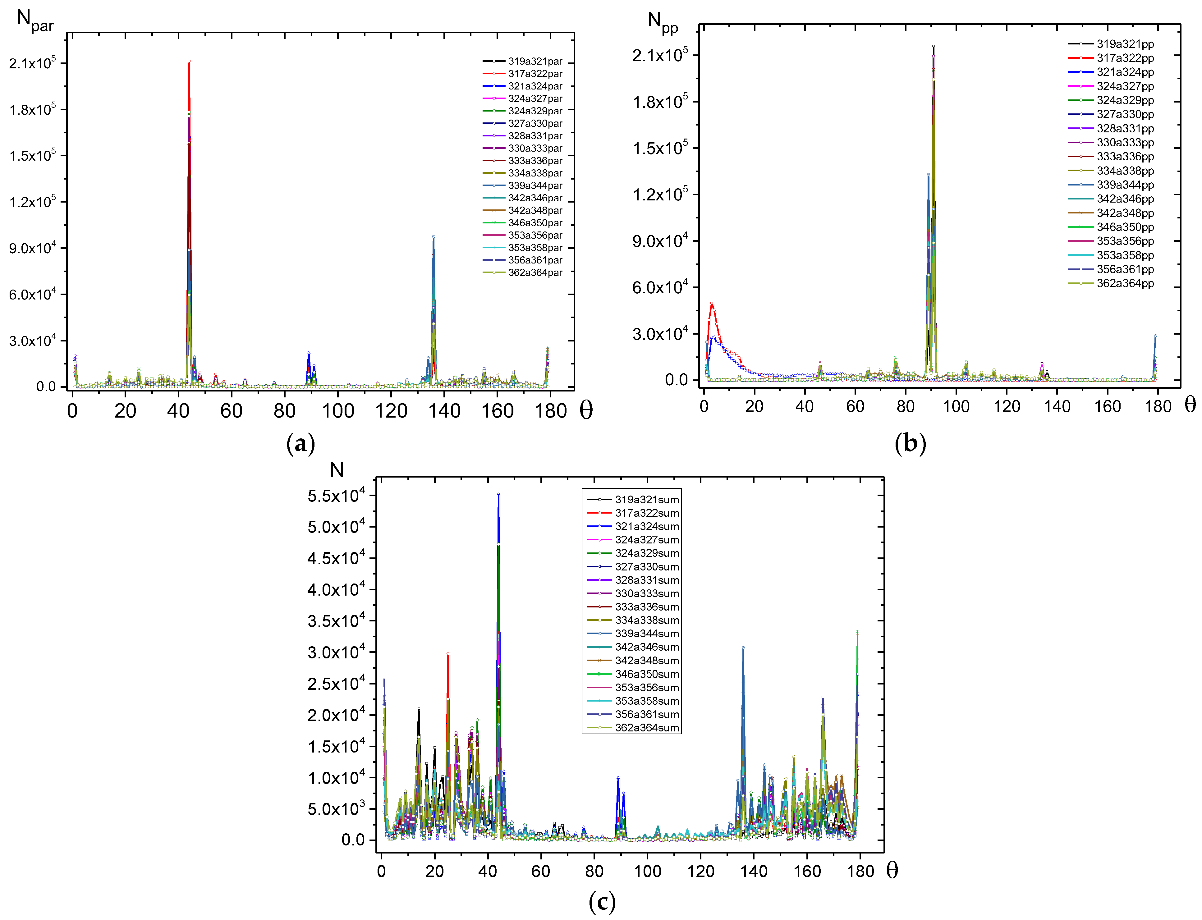 Metals 12 01797 g015 Metals 12 01797 g015
